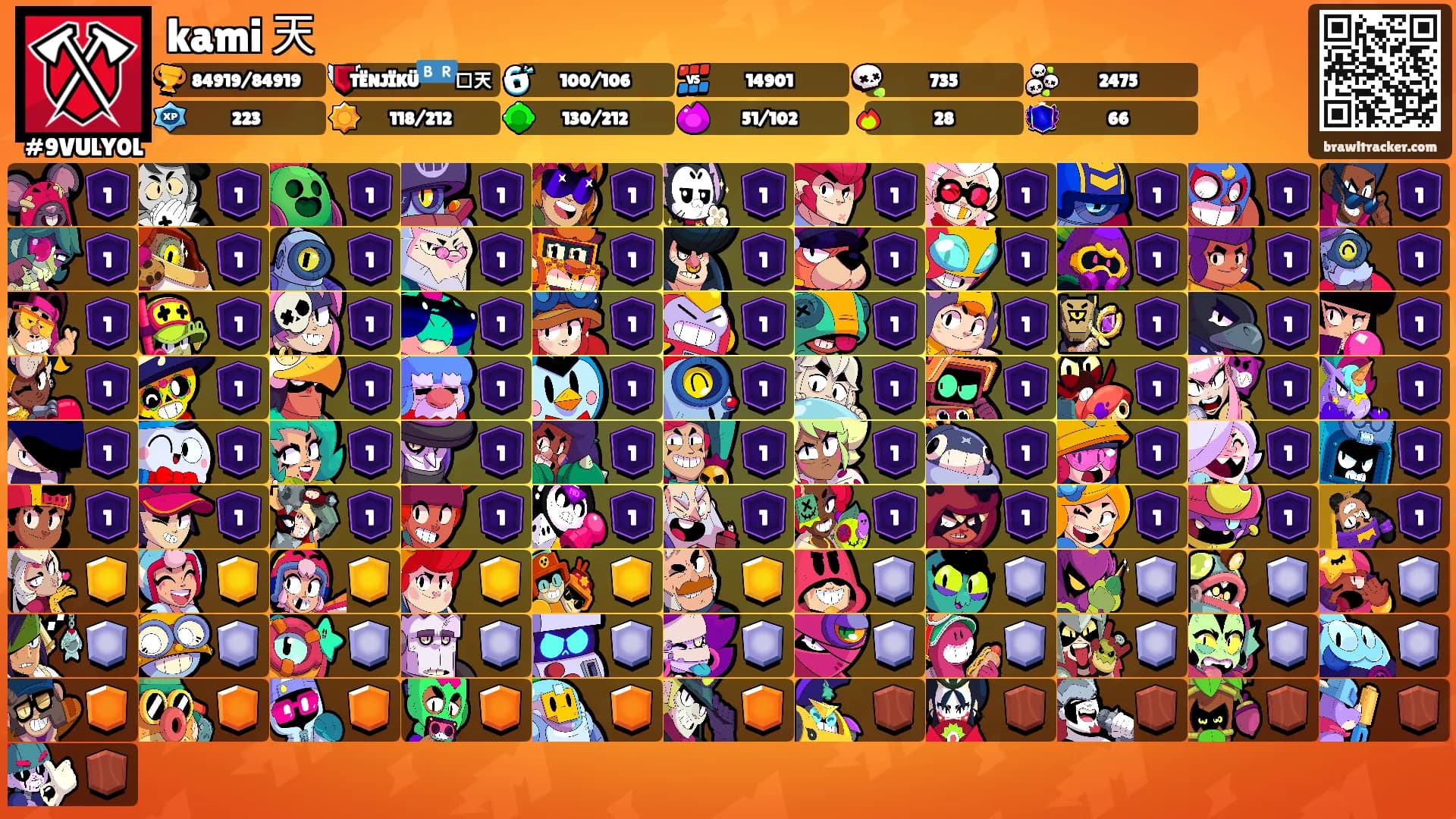 kami 天's Ranks