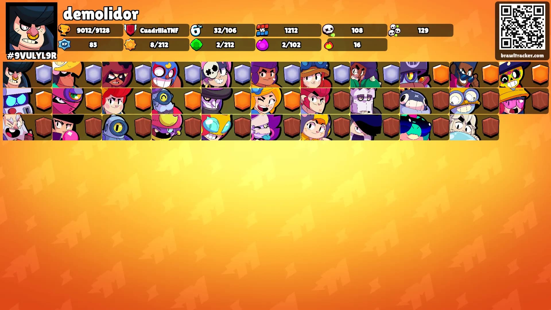 demolidor's Ranks