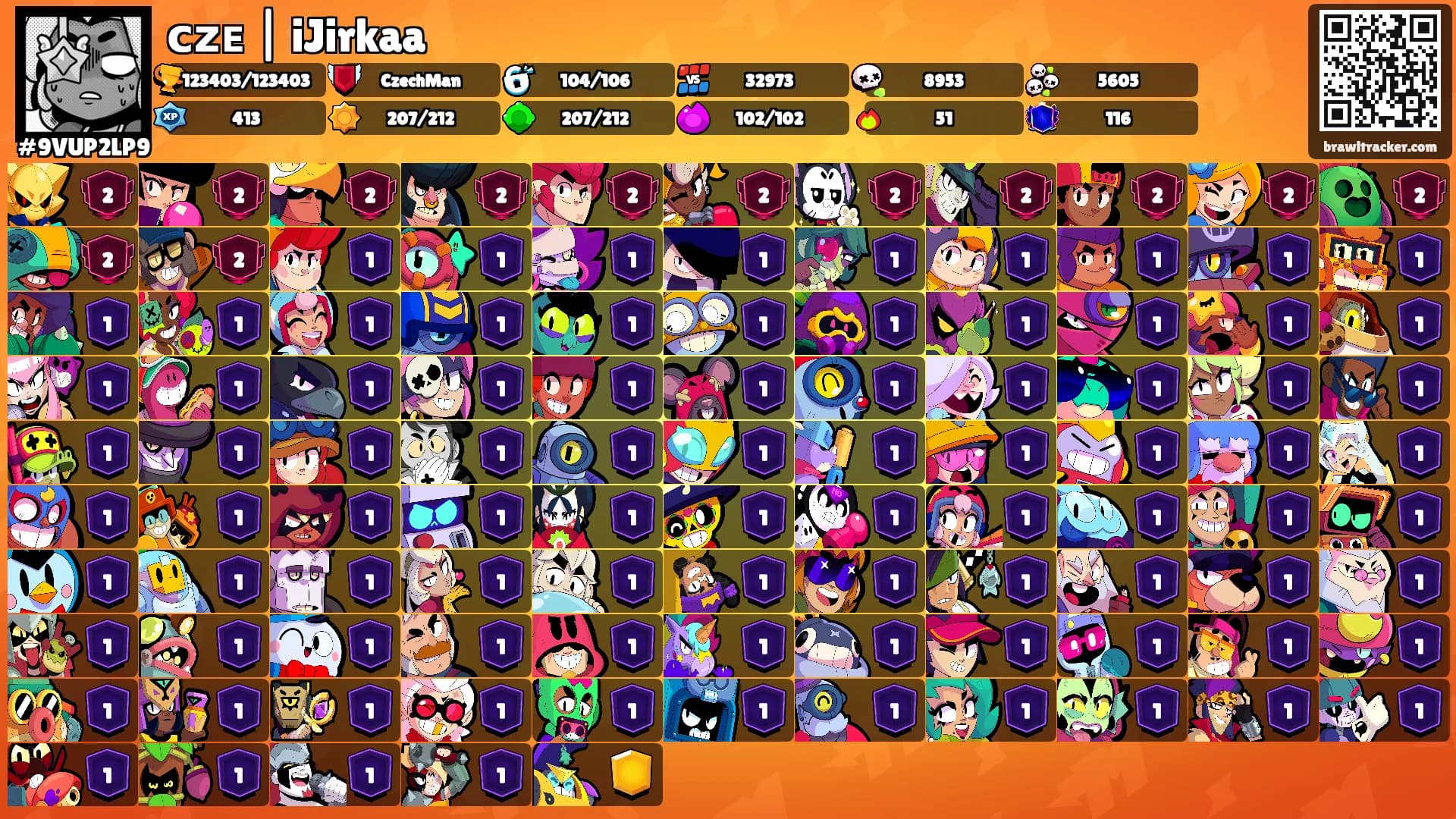 ᴄᴢᴇ | iJirkaa's Ranks