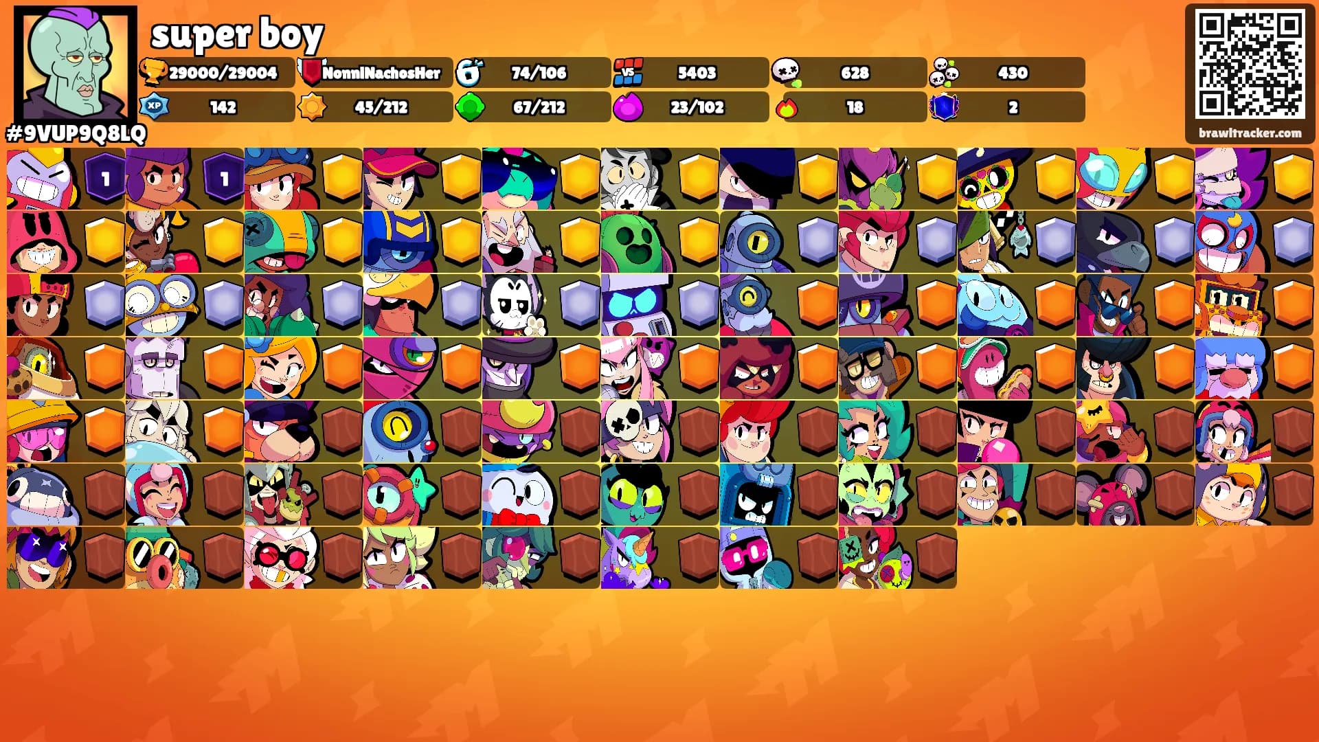 super boy's Ranks