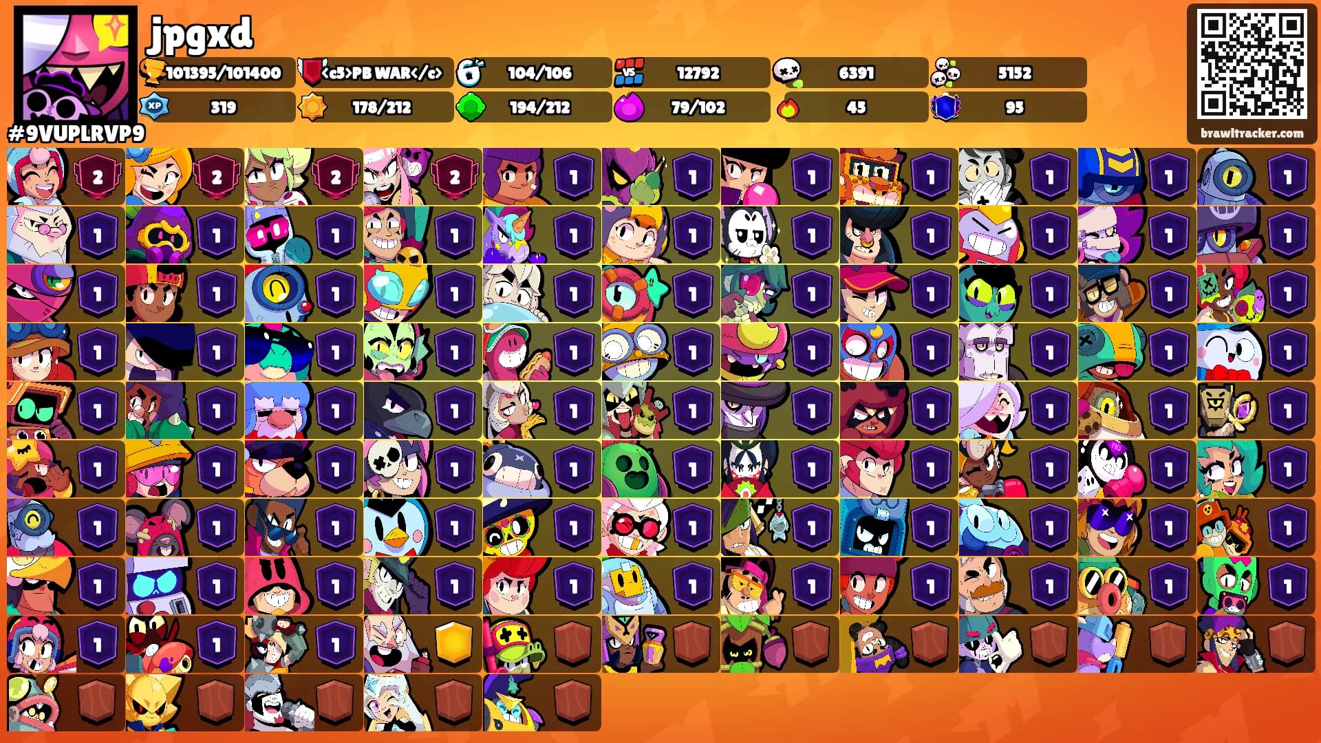 jpgxd's Ranks
