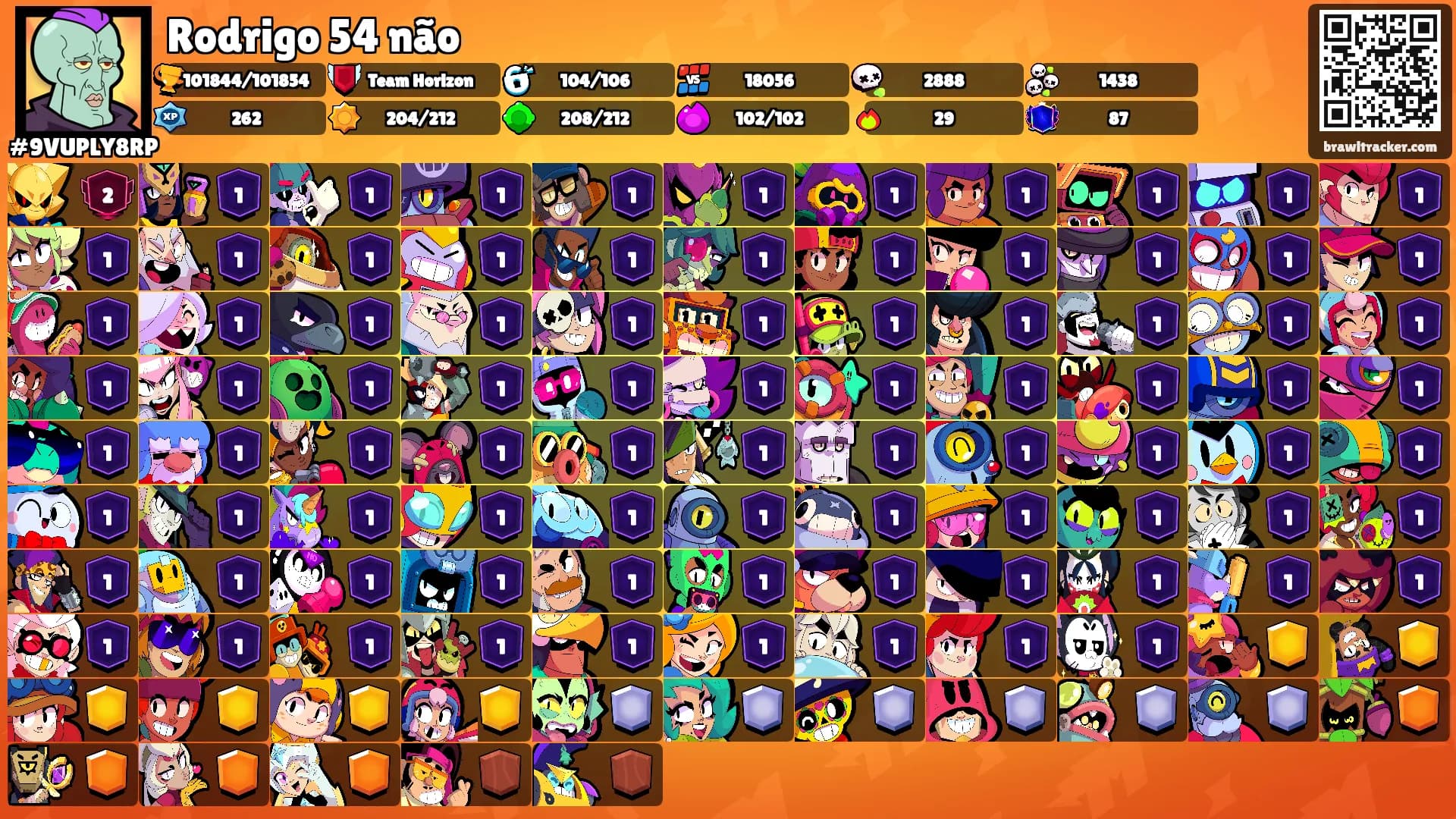 Rodrigo 54 não's Ranks