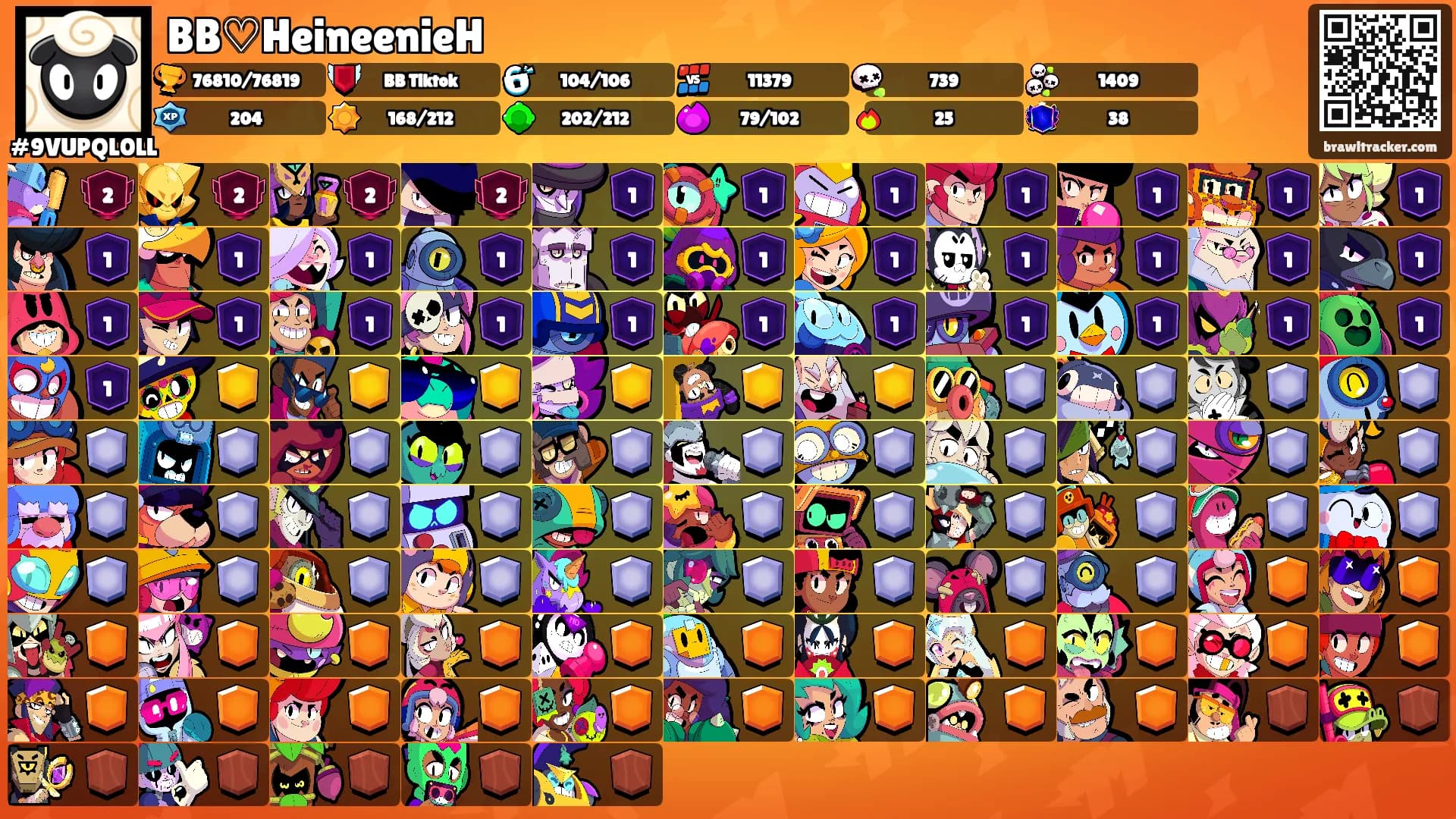 BB♡HeineenieH's Ranks