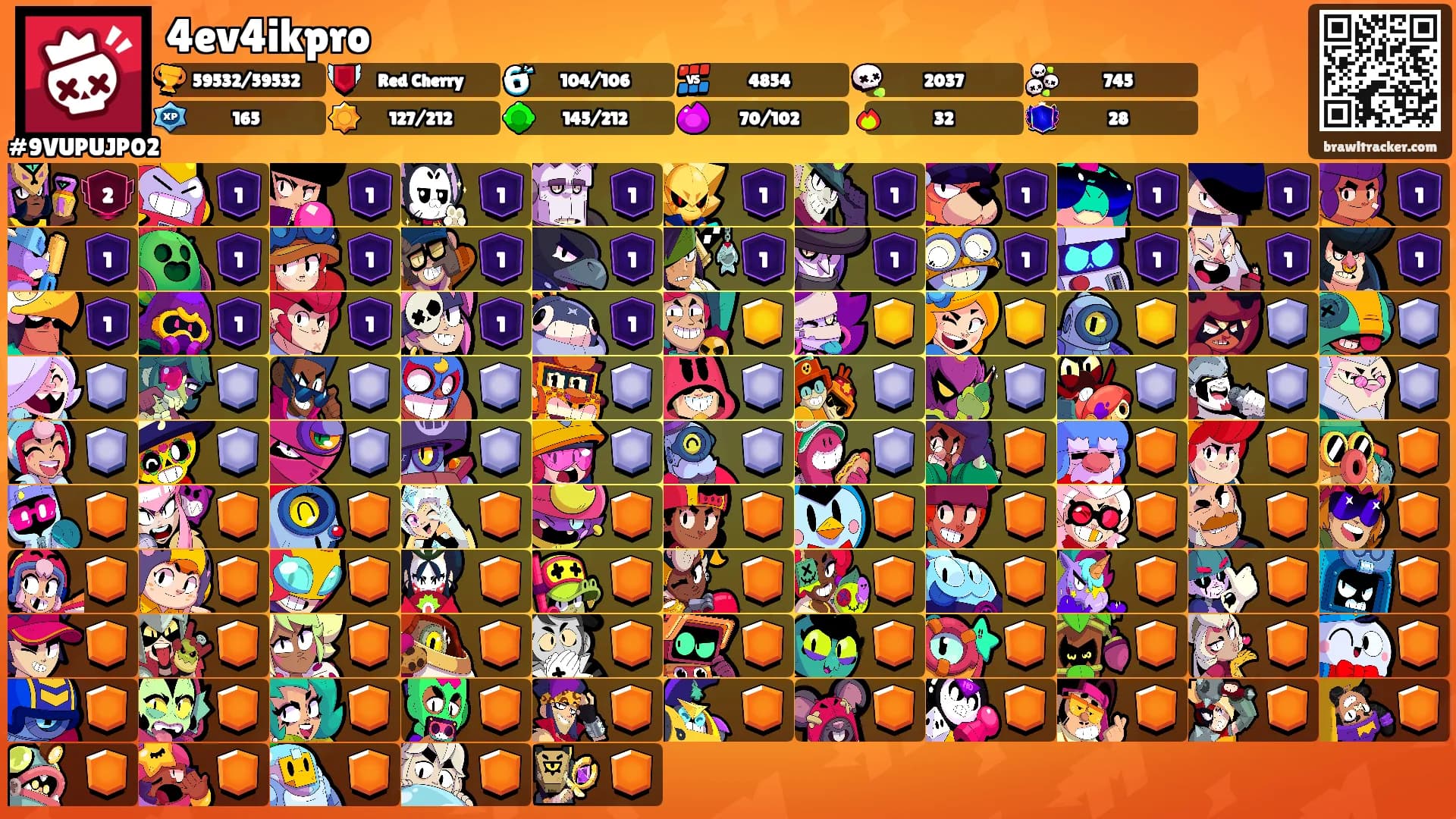 4ev4ikpro's Ranks