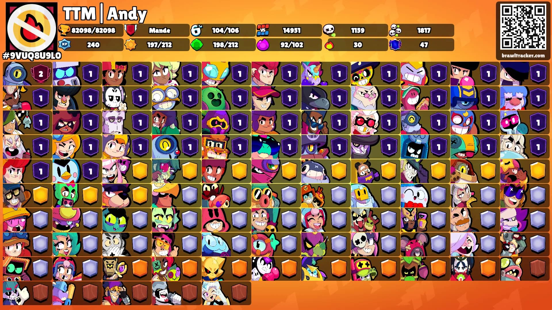 TTM|Andy's Ranks