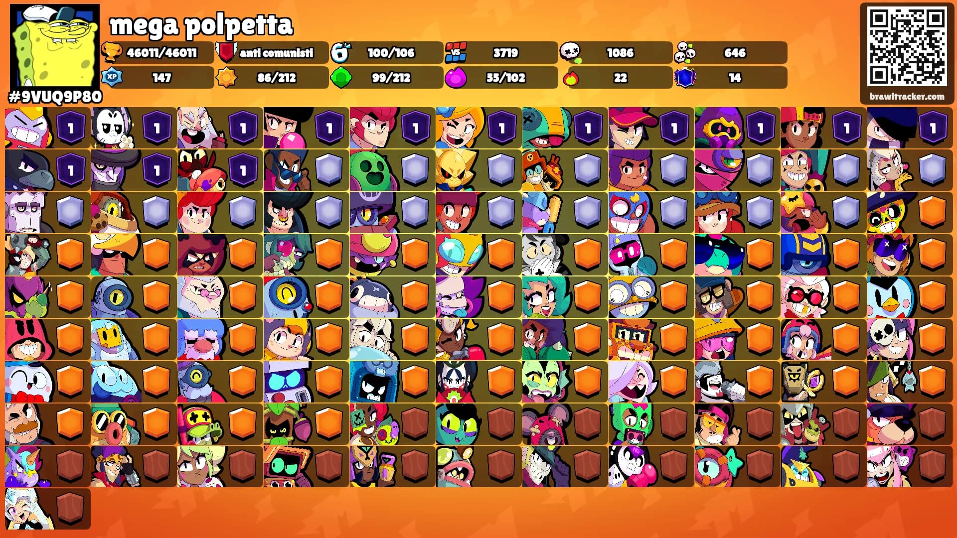 mega polpetta's Ranks