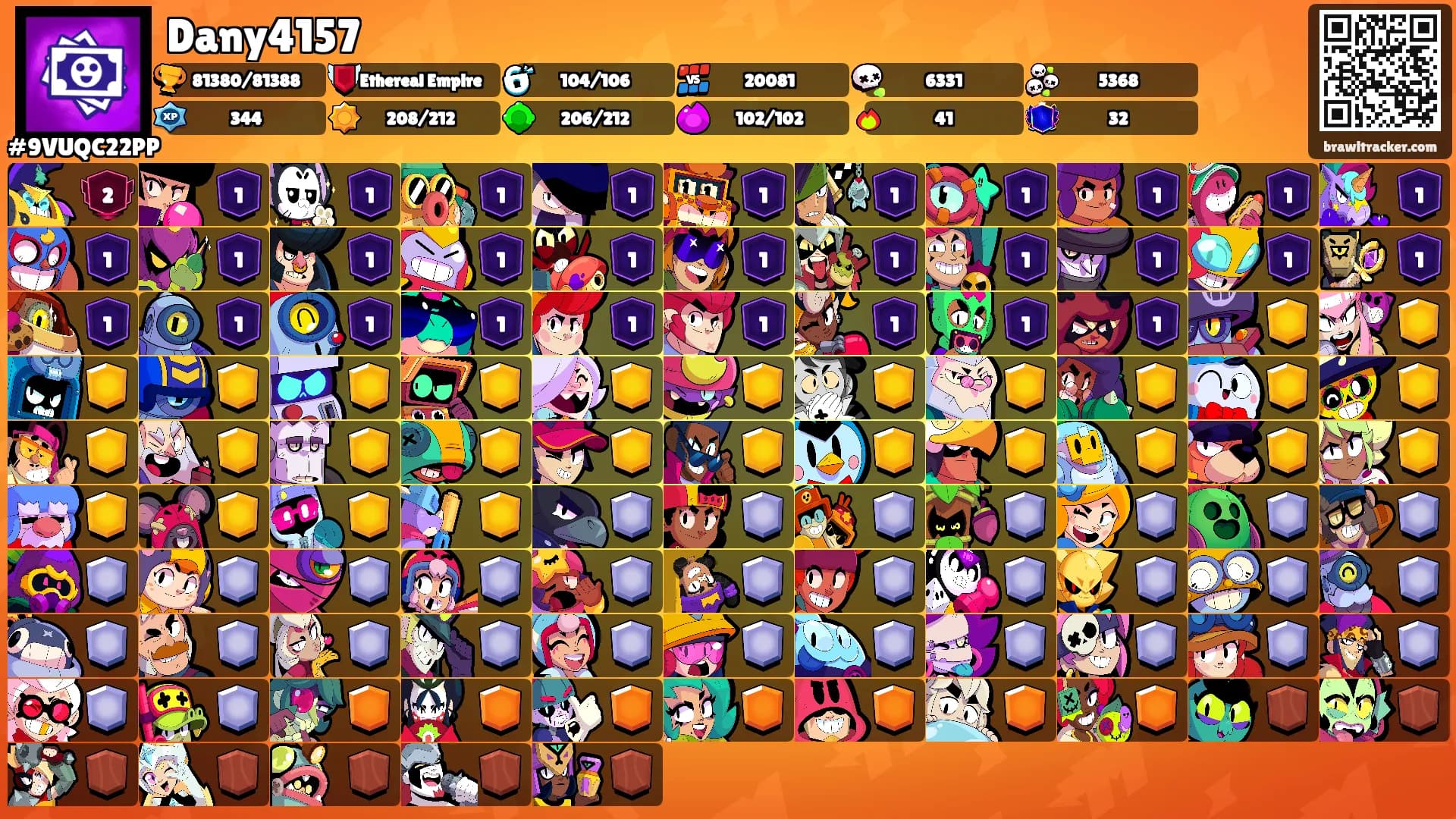 Dany4157's Ranks