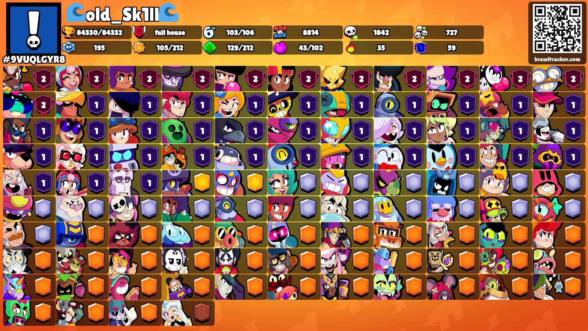 🌊old_Sk1ll🌊's Ranks