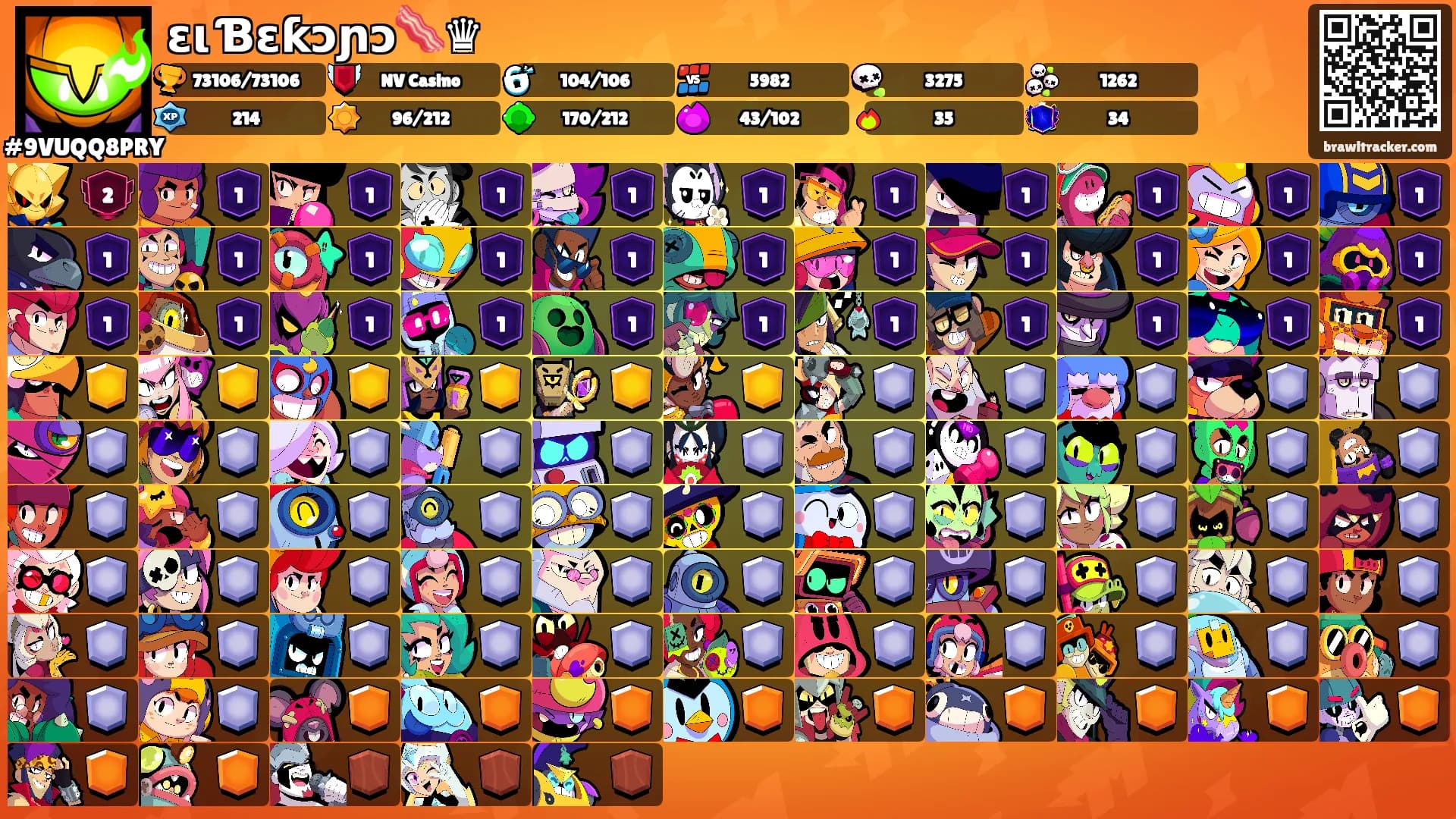 ɛι Ɓɛƙɔɲɔ🥓♛'s Ranks