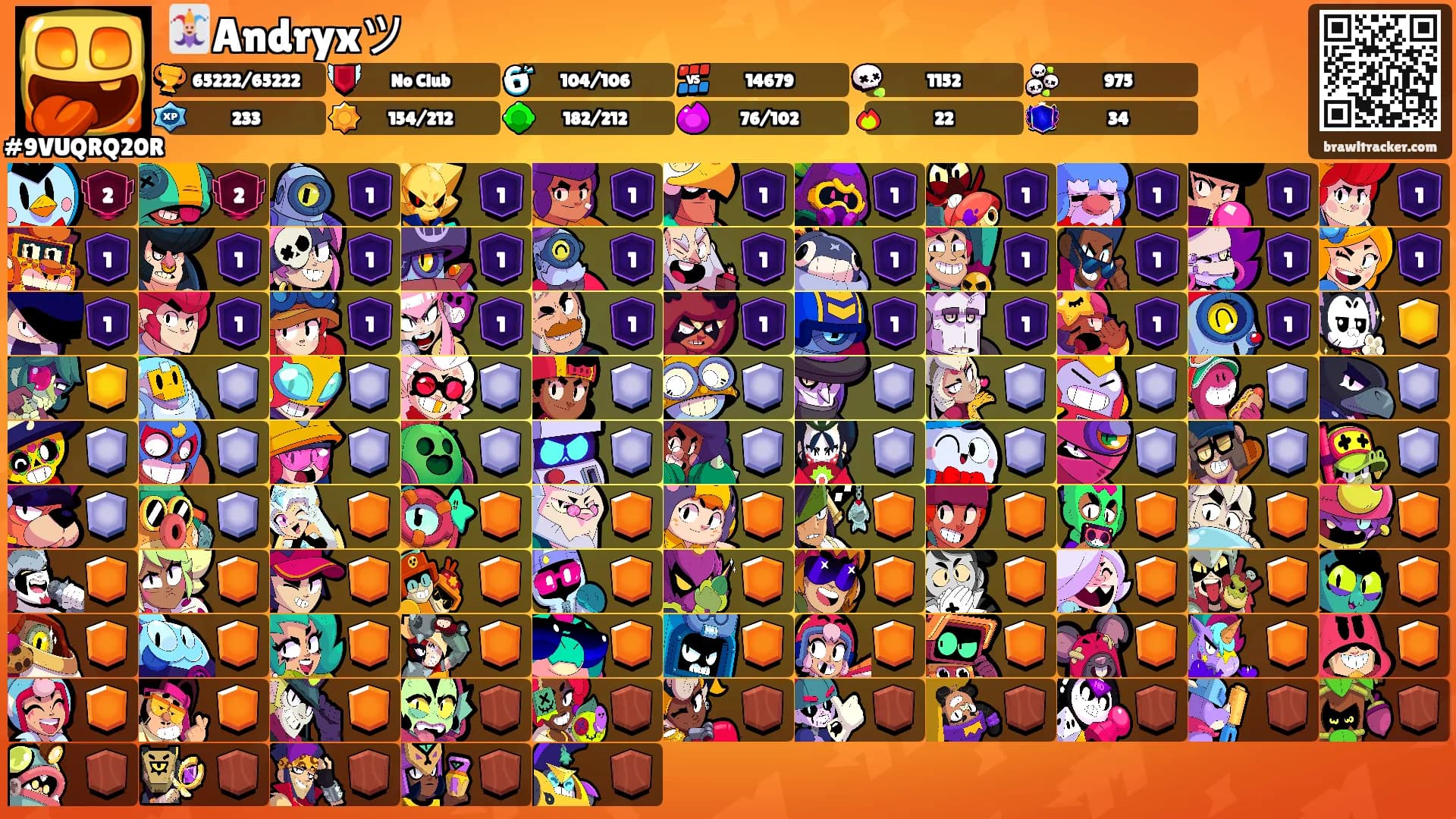 🃏Andryxツ's Ranks