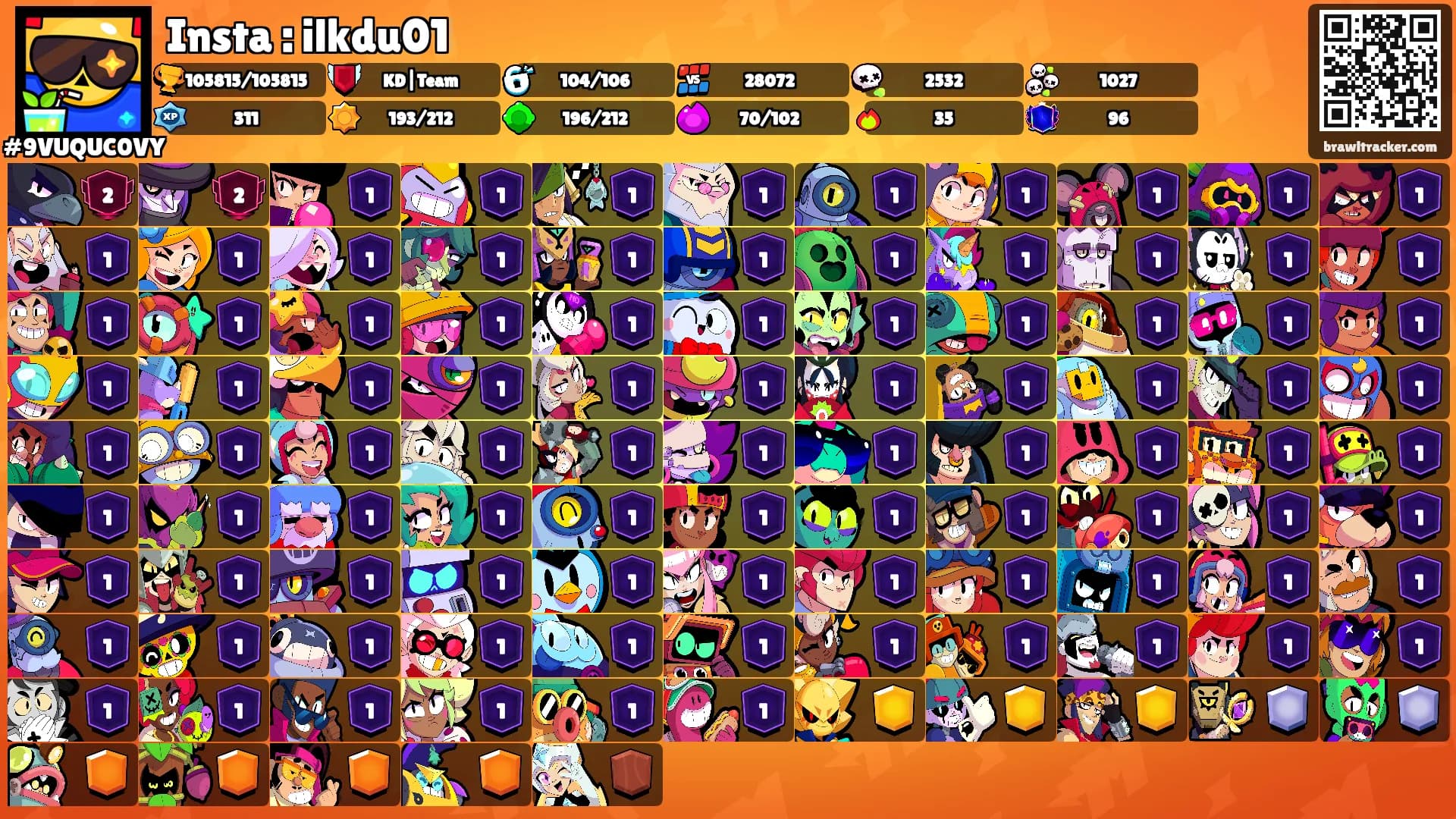 Insta : ilkdu01's Ranks