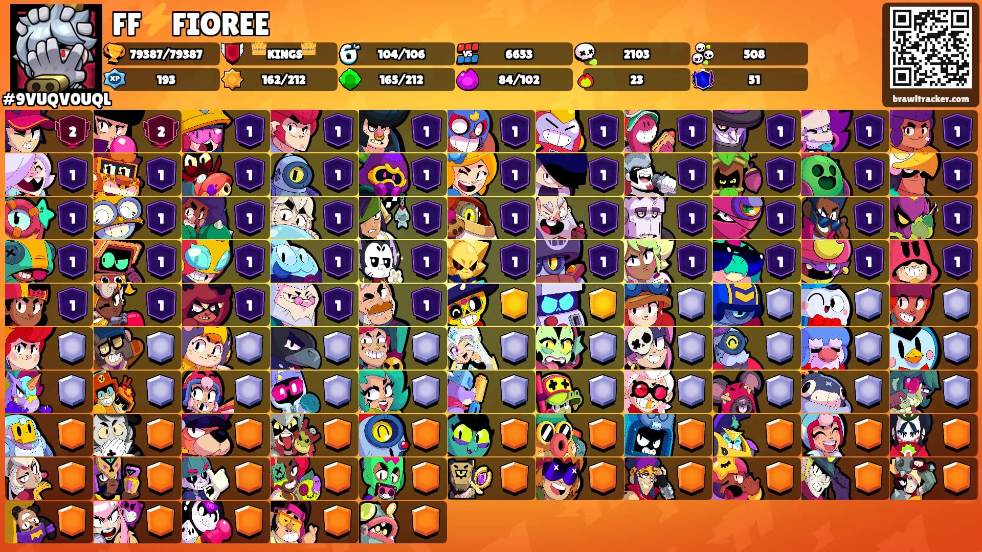 FF⚡️FIOREE's Ranks