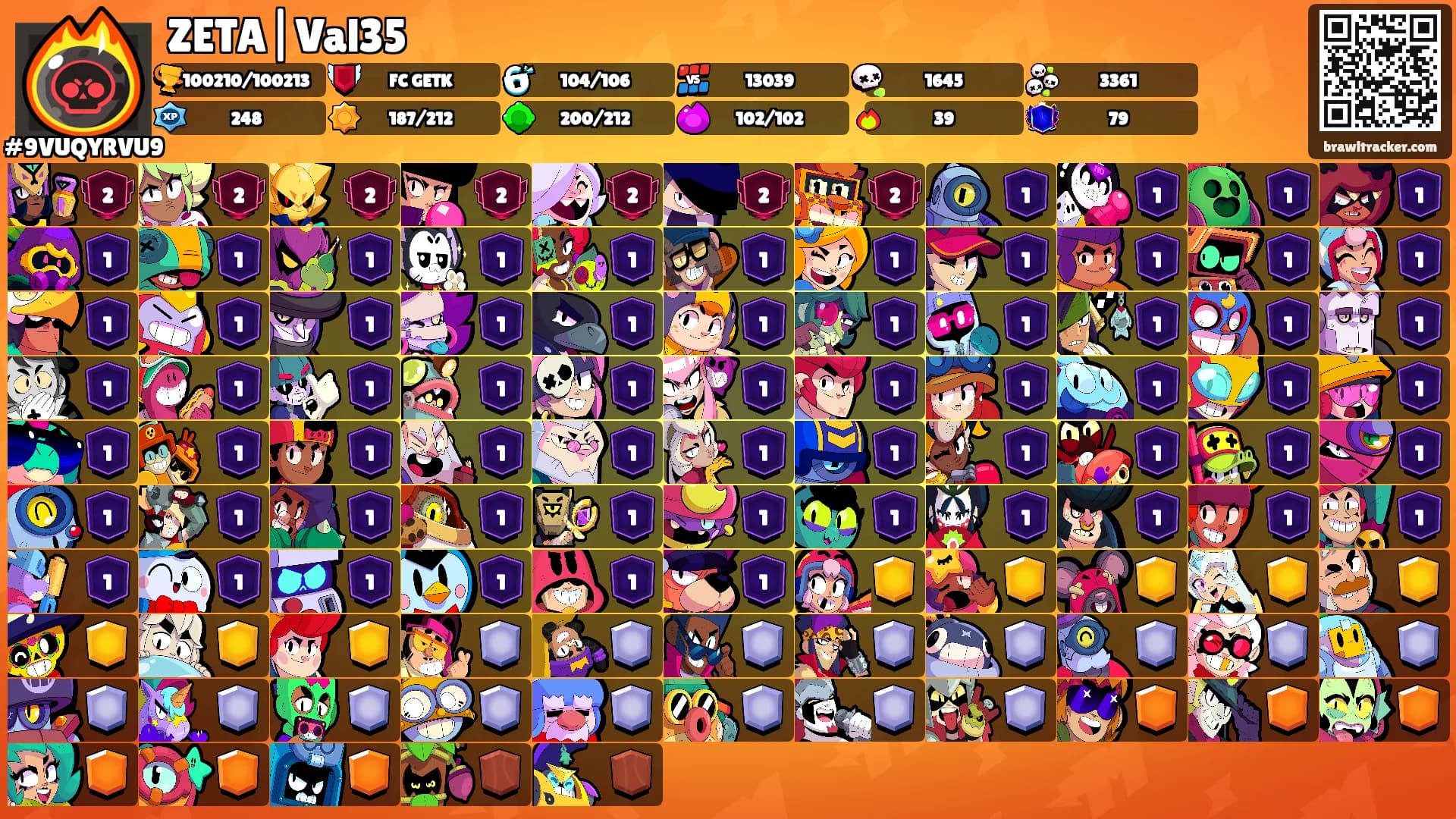 ZETA|Val35's Ranks