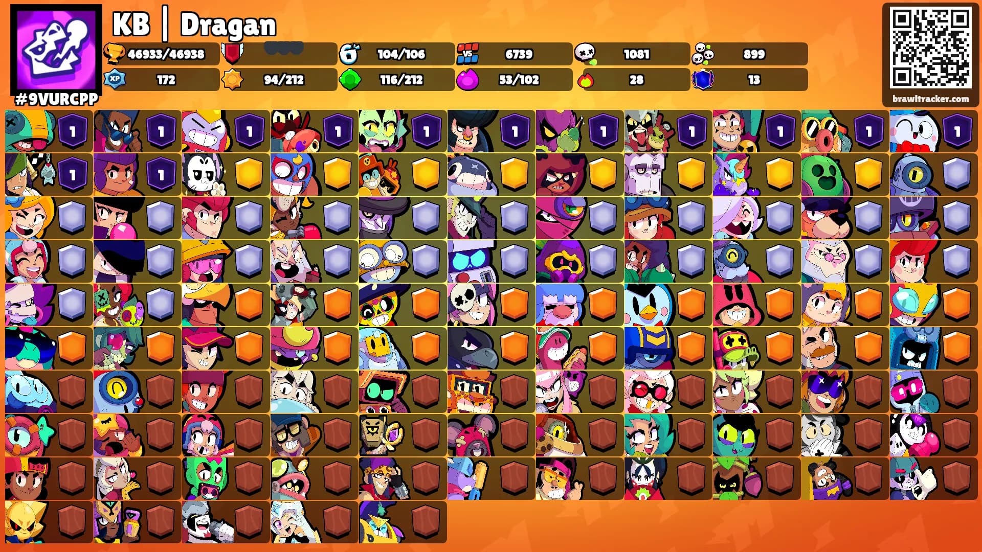 KB | Dragan's Ranks