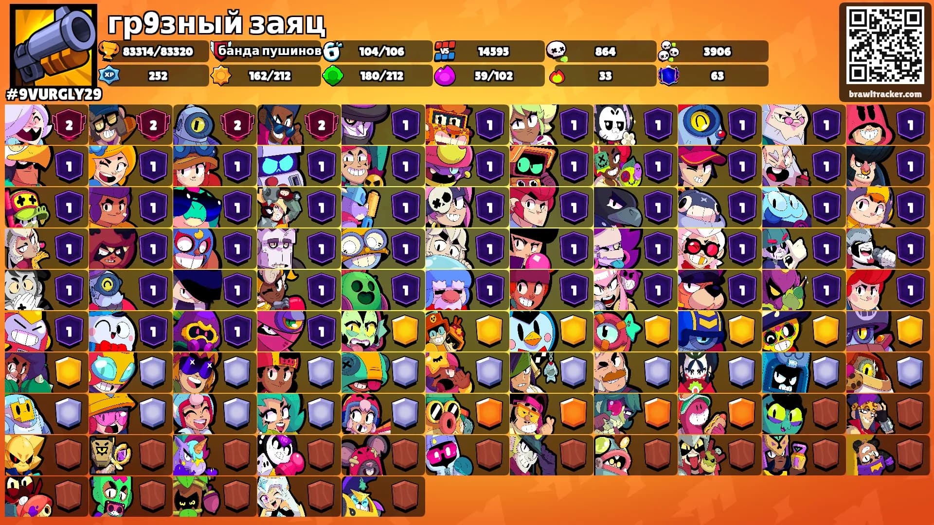 гр9зный заяц's Ranks