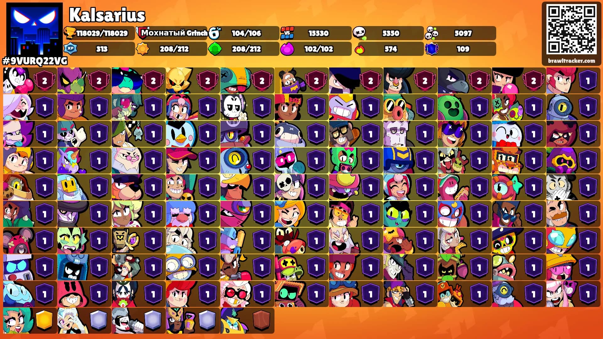 Kalsarius's Ranks