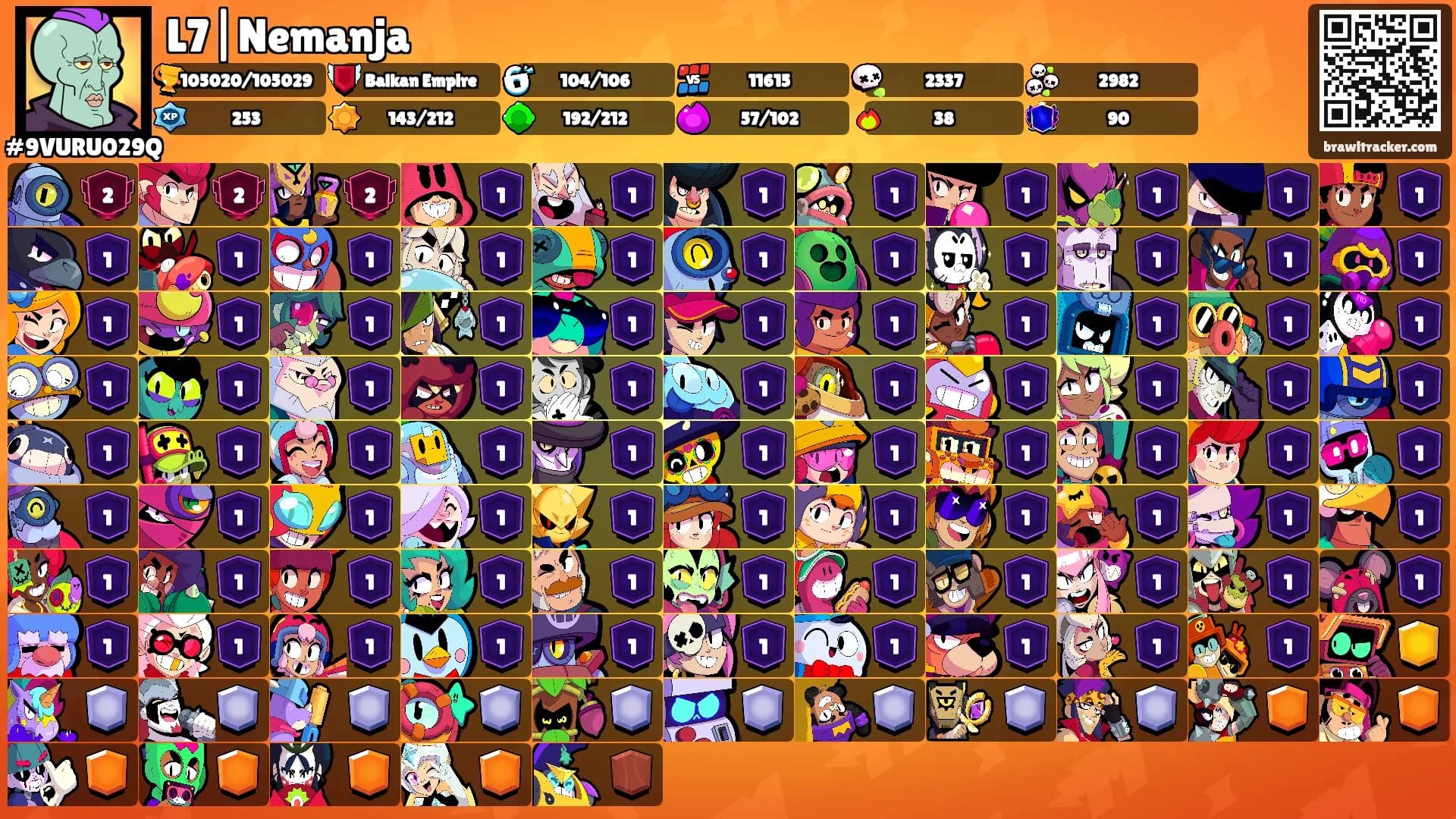 L7|Nemanja's Ranks