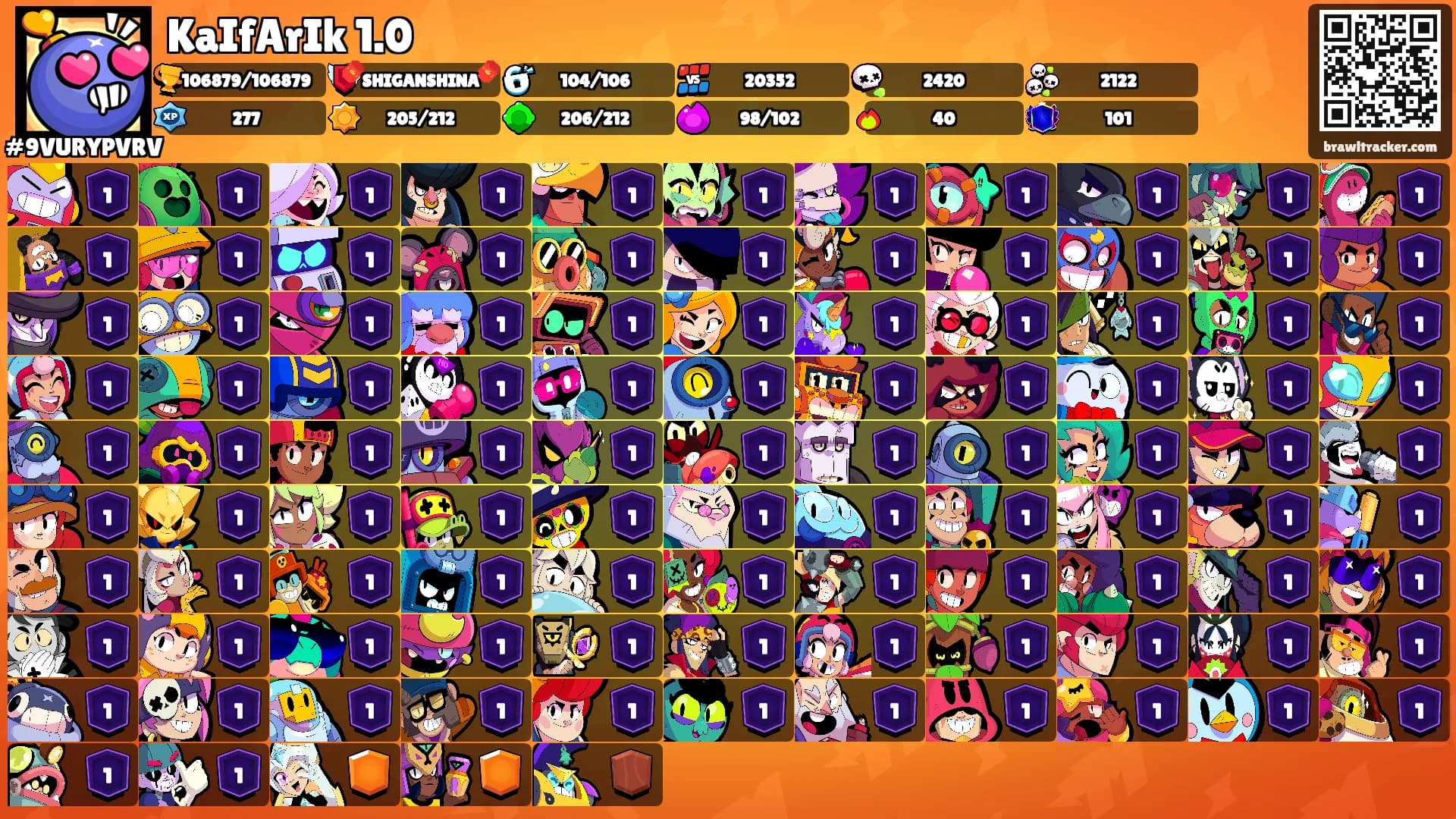 KaIfArIk 1.0's Ranks