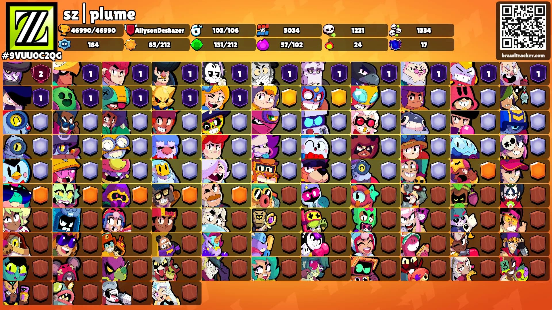 sz|plume's Ranks