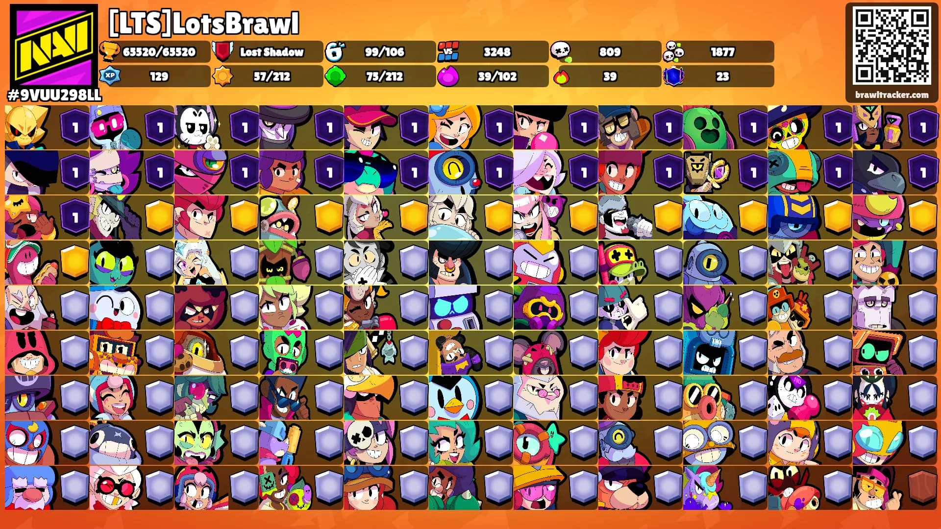 [LTS]LotsBrawl's Ranks
