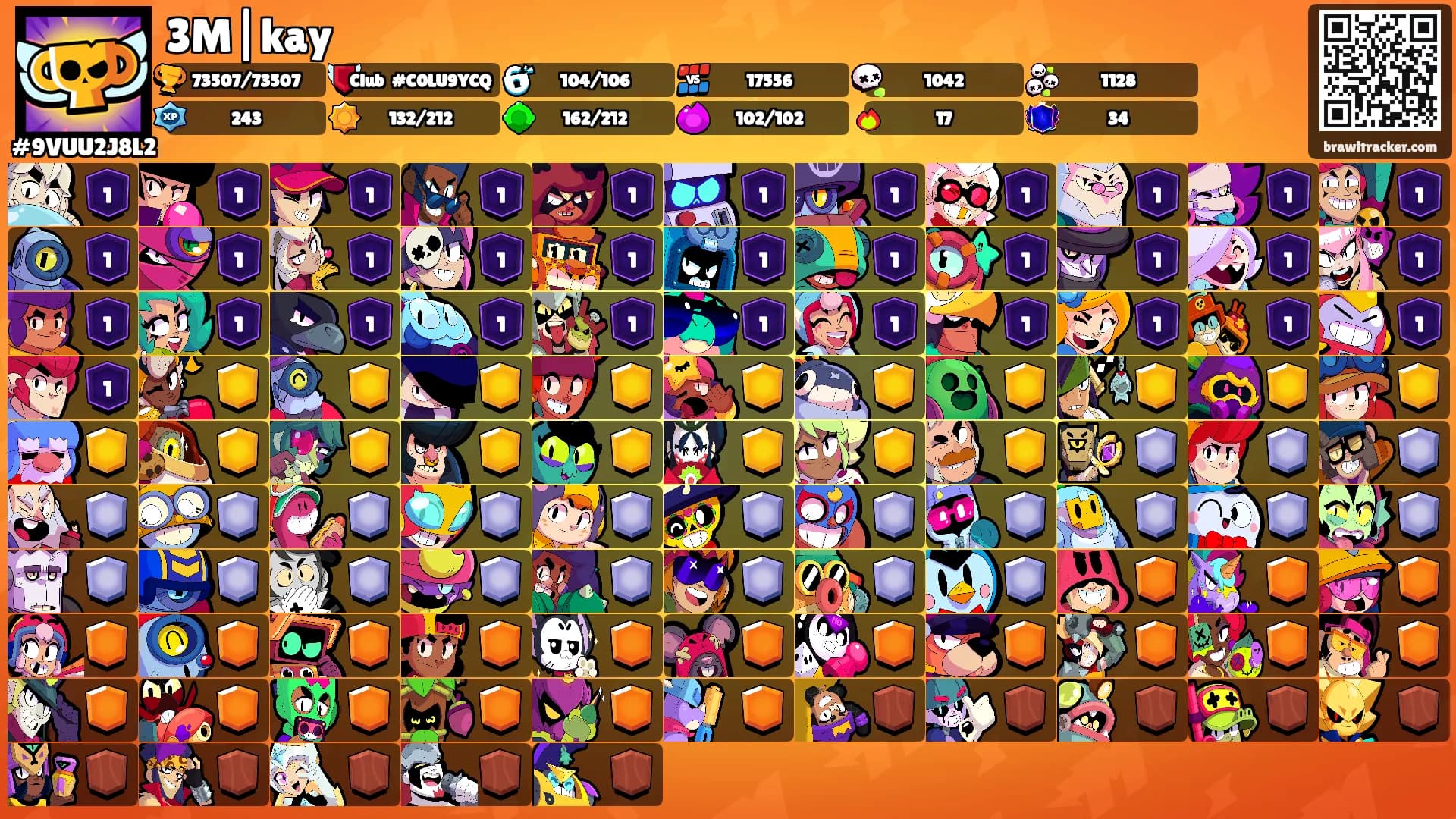 3M|kay's Ranks