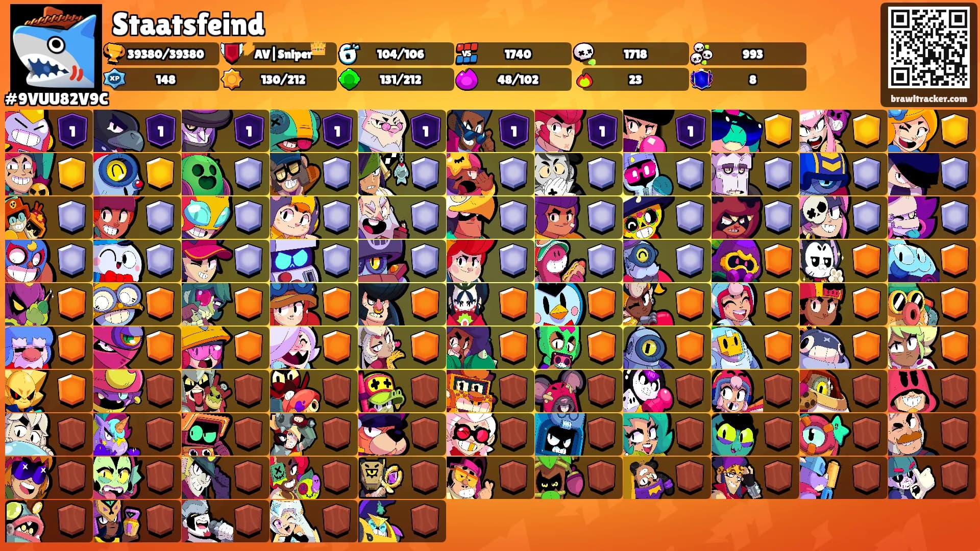 Staatsfeind's Ranks