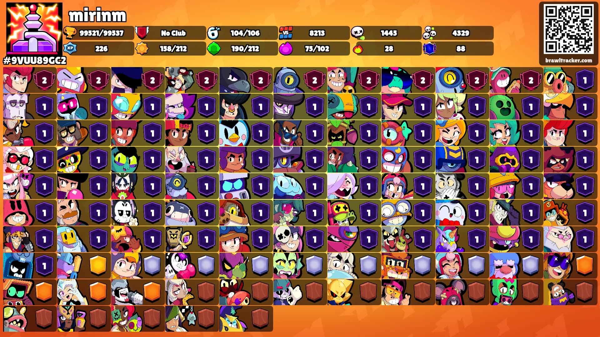 mirinm's Ranks
