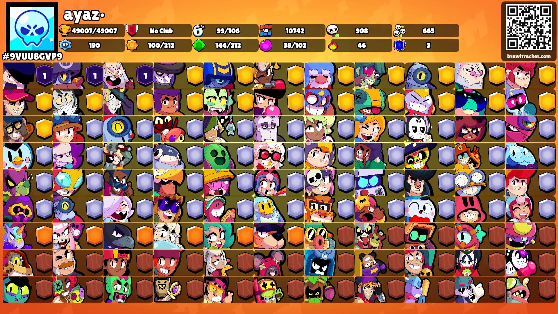 ayaz•'s Ranks
