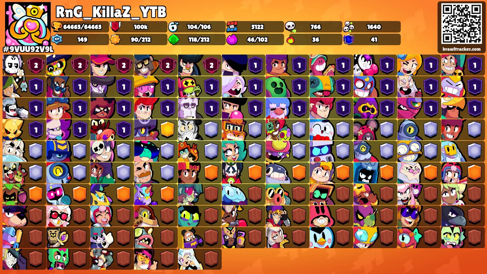 RnG_KillaZ_YTB's Ranks
