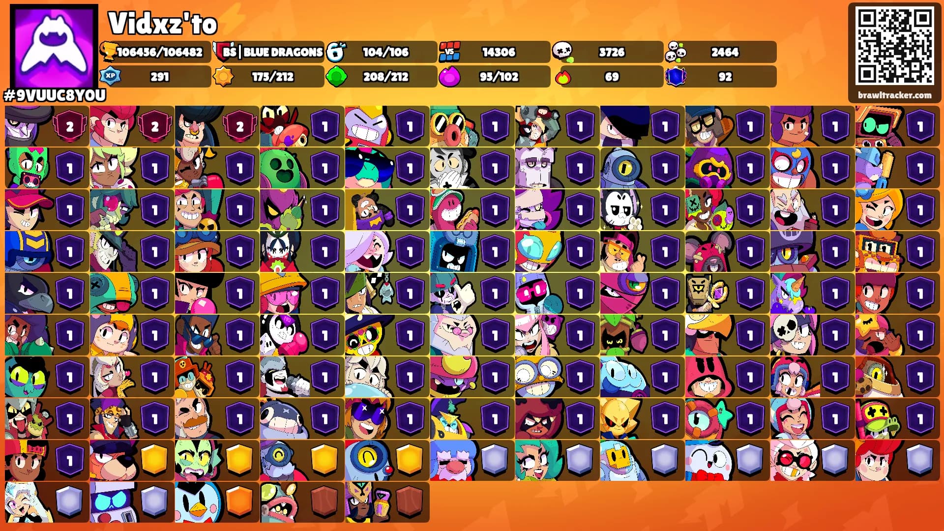 Vidxz'to⚡'s Ranks
