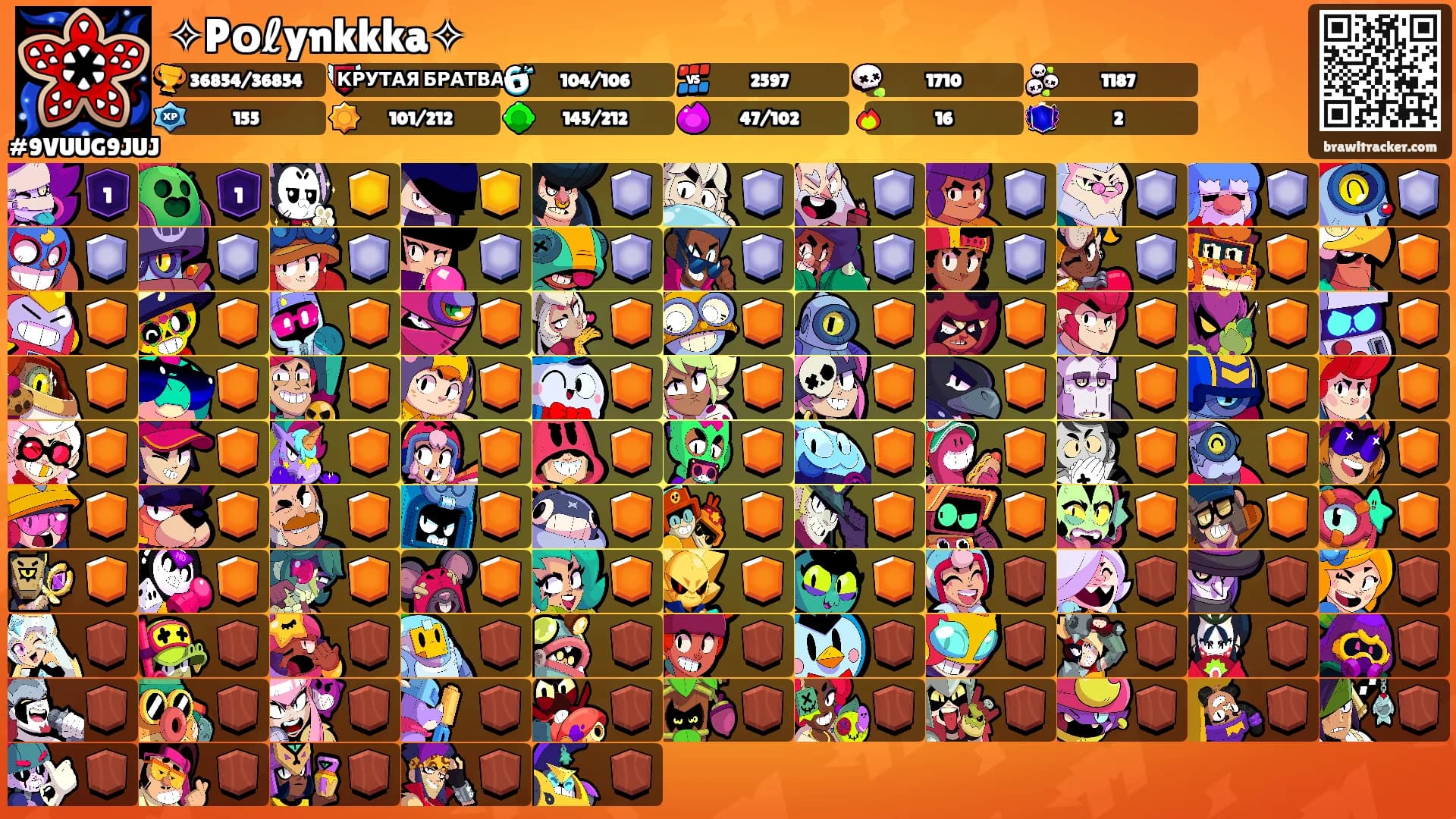 ✧Pоℓynkkka✧'s Ranks