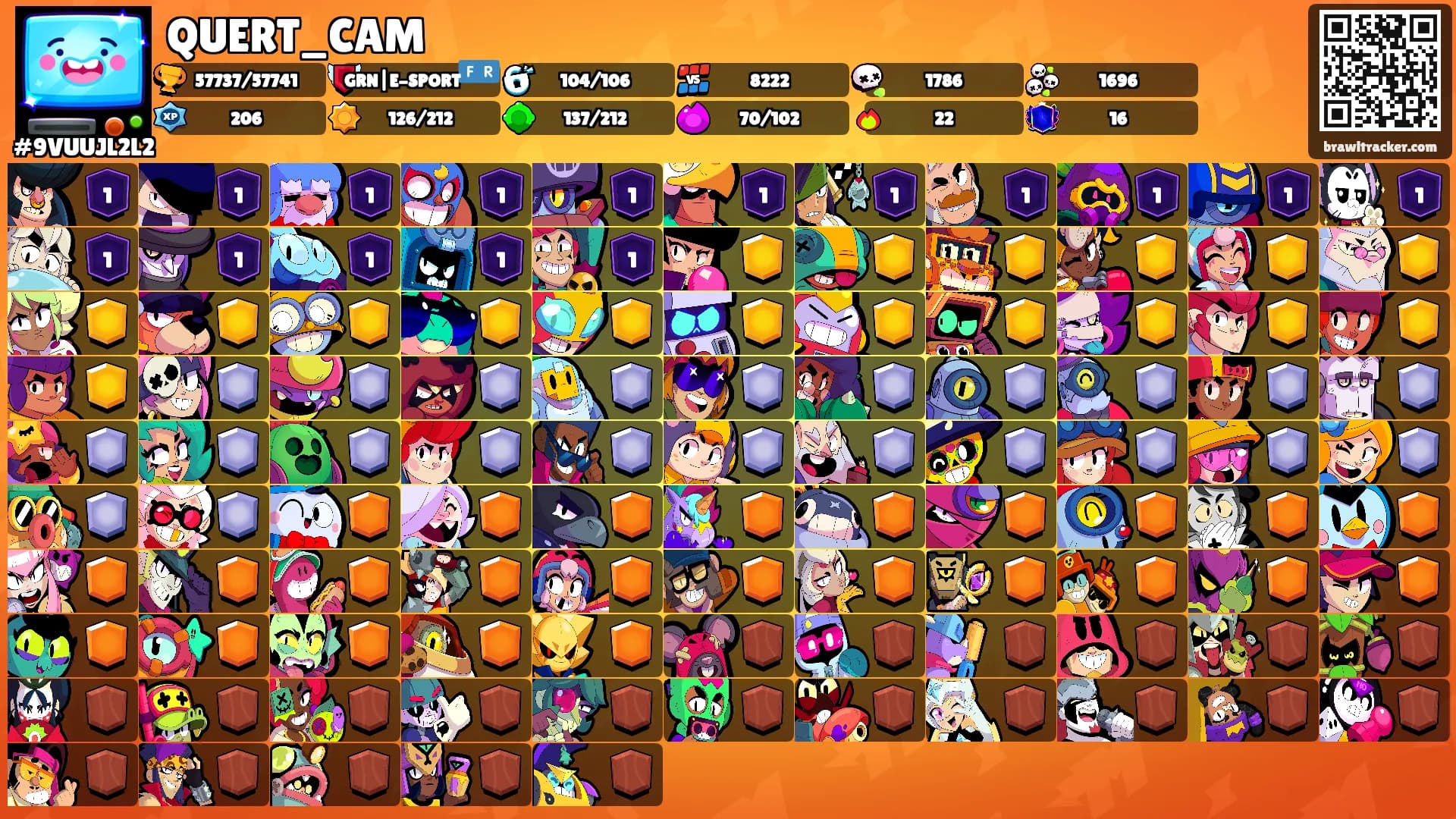 QUERT_CAM's Ranks