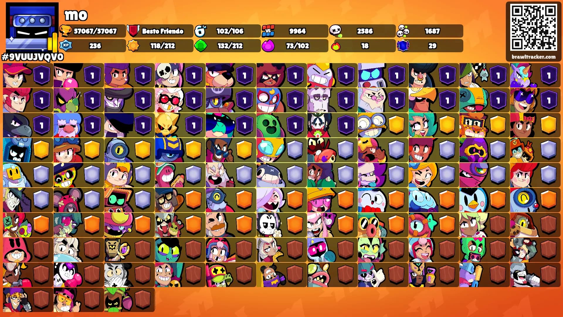 mo's Ranks