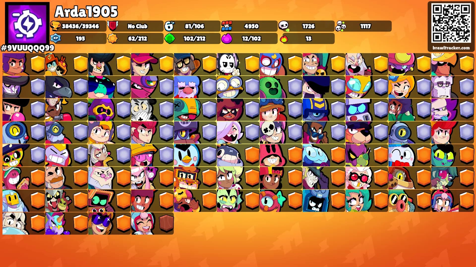 Arda1905's Ranks