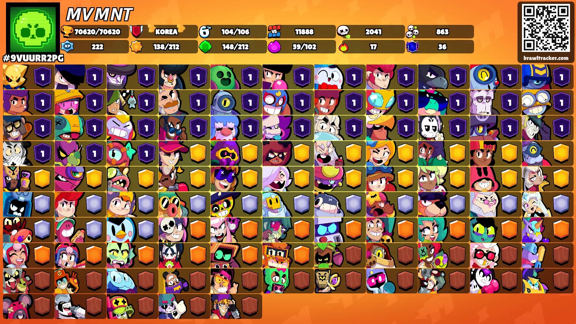 𝙈𝙑𝙈𝙉𝙏's Ranks