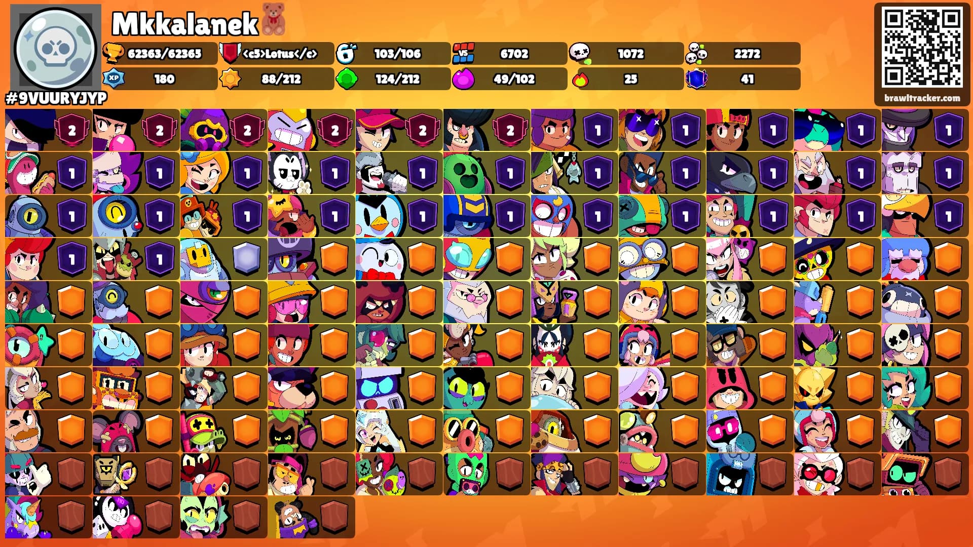 Mkkalanek🧸's Ranks