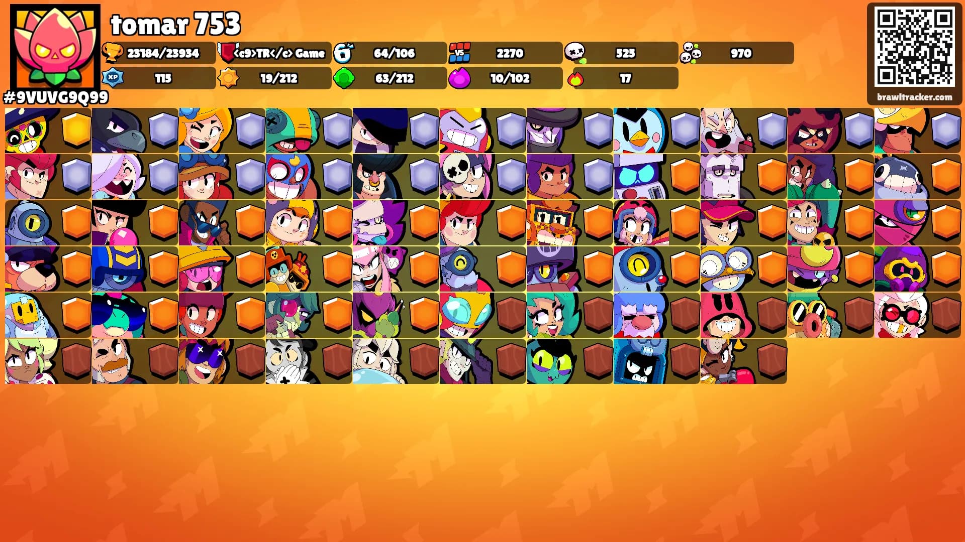 tomar 753's Ranks