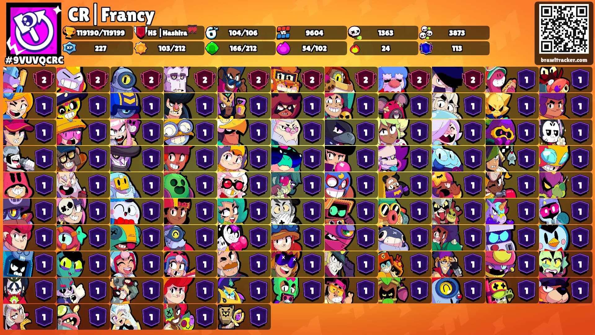 CR|Francy's Ranks