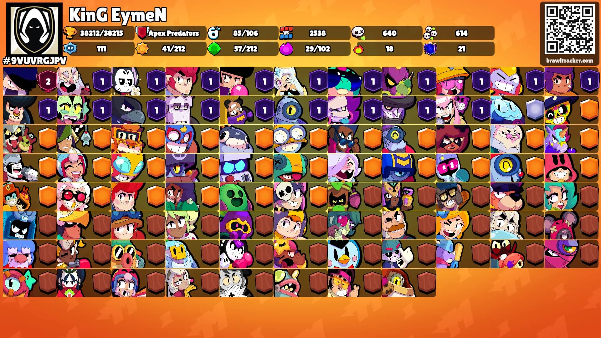 KinG EymeN's Ranks