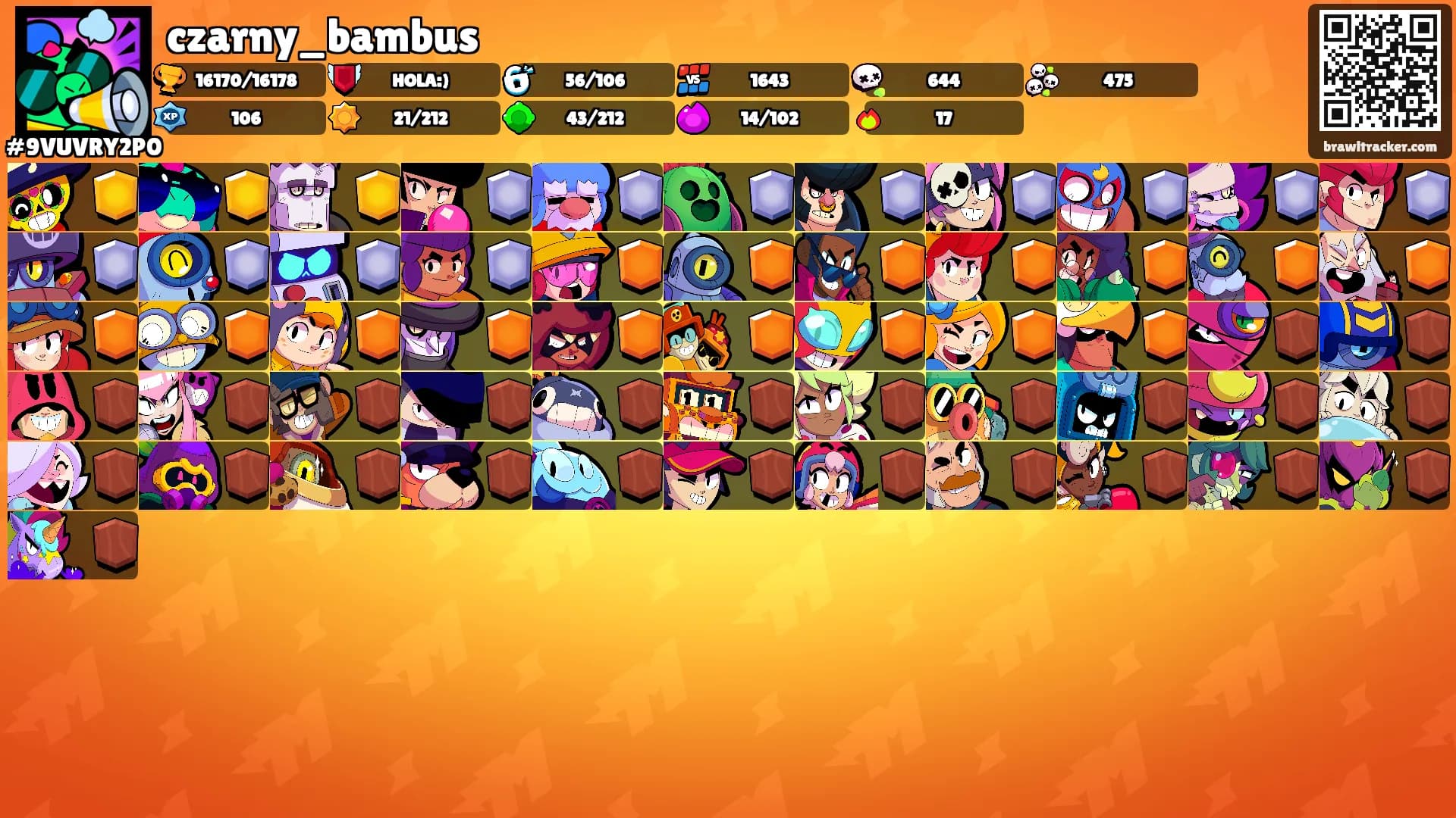 czarny_bambus's Ranks