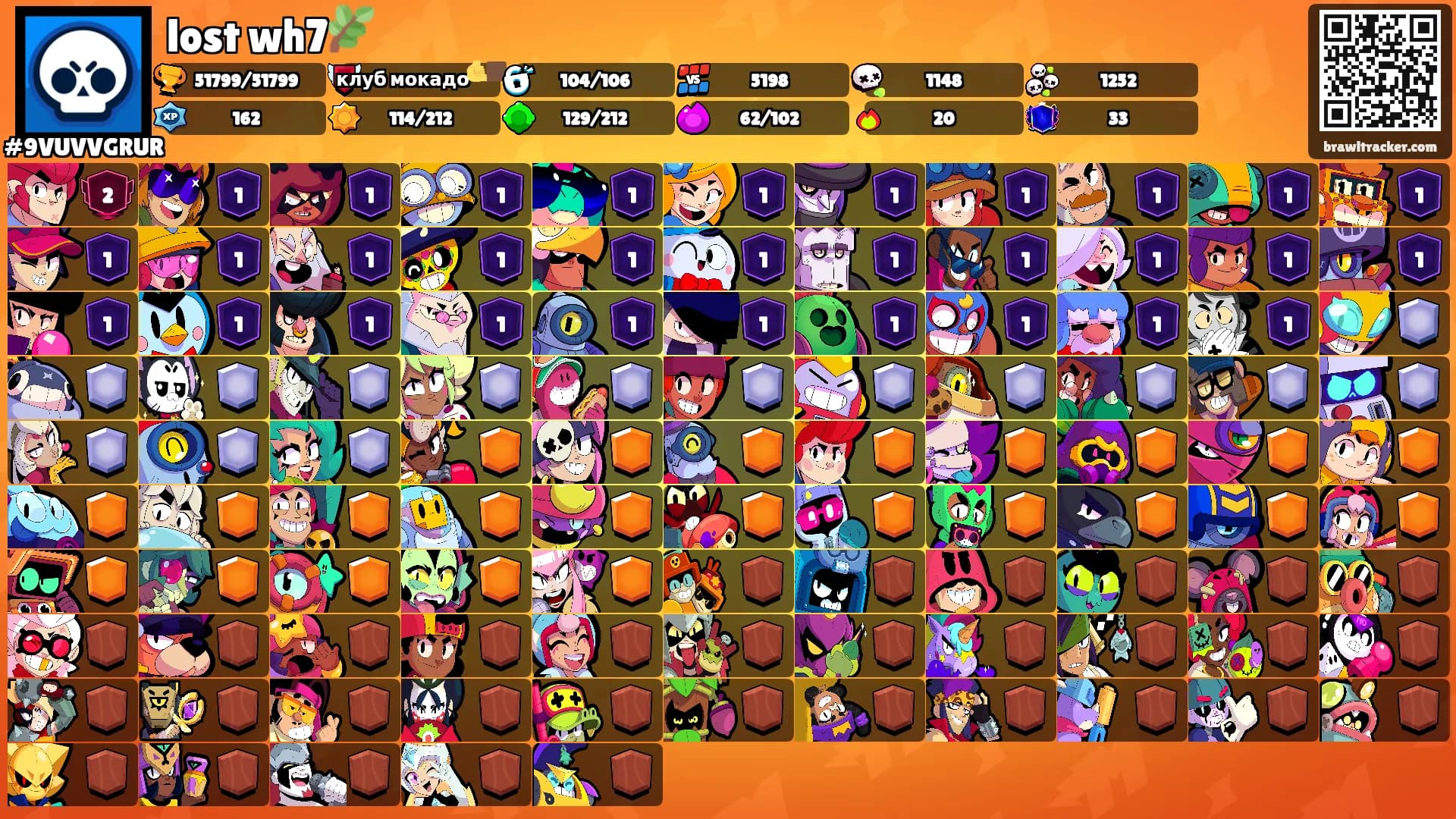 lost wh7🌿's Ranks