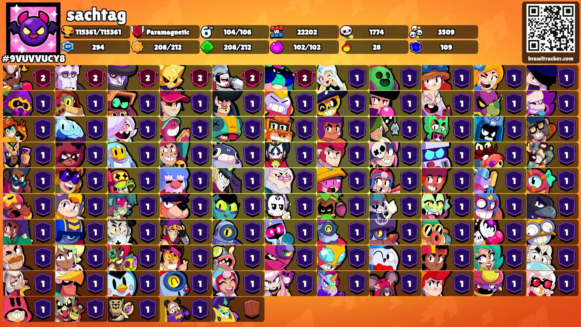 sachtag's Ranks