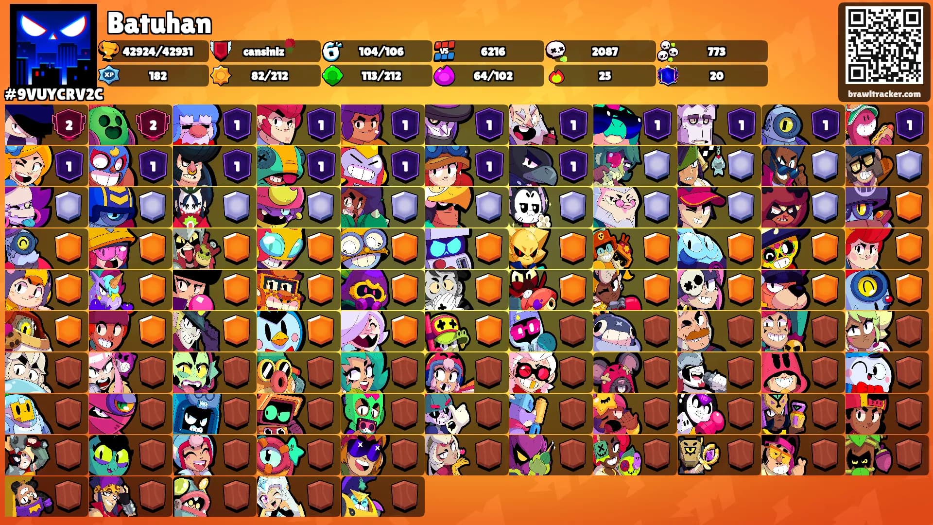 Batuhan's Ranks