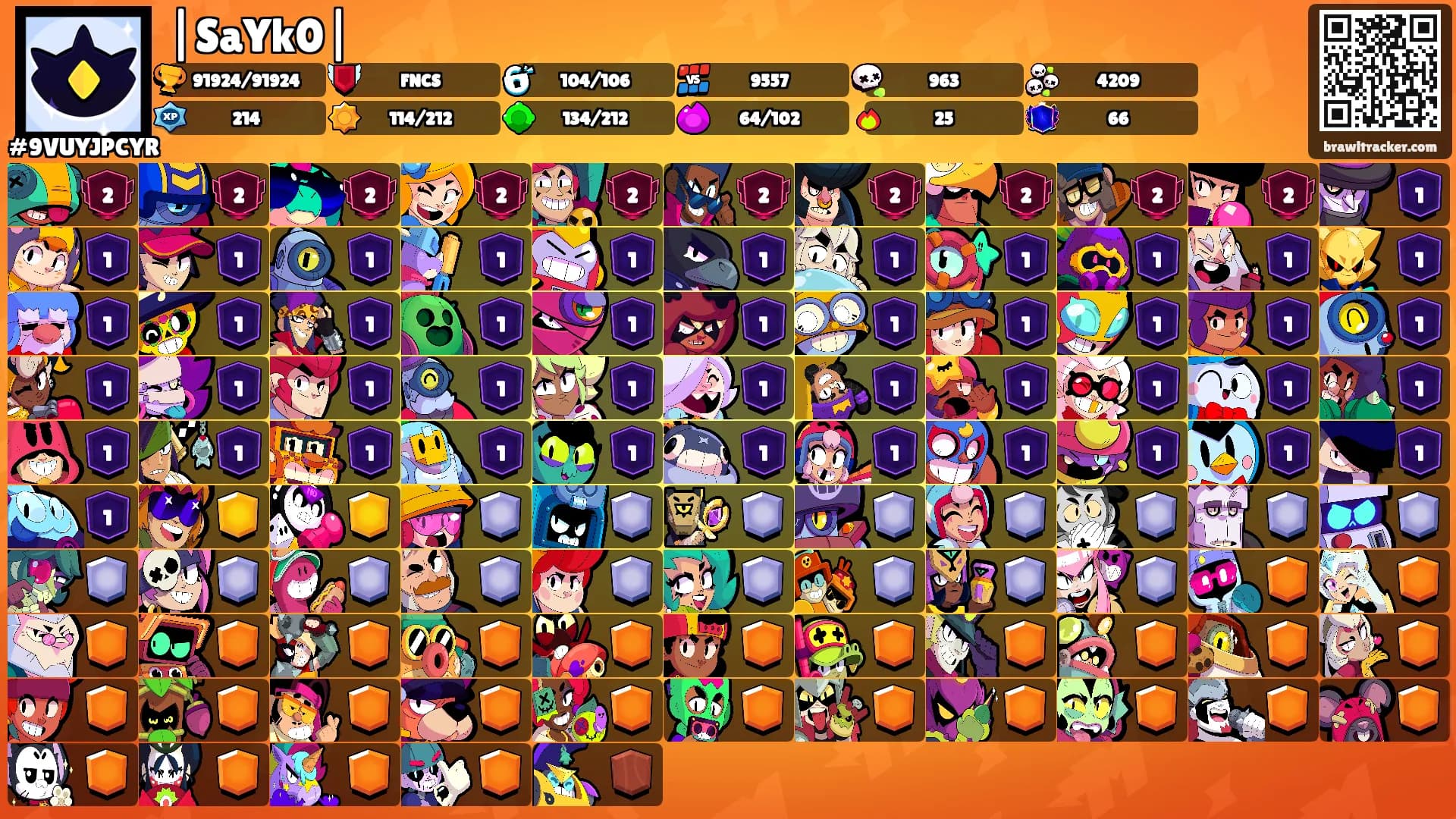 |SaYk0|'s Ranks