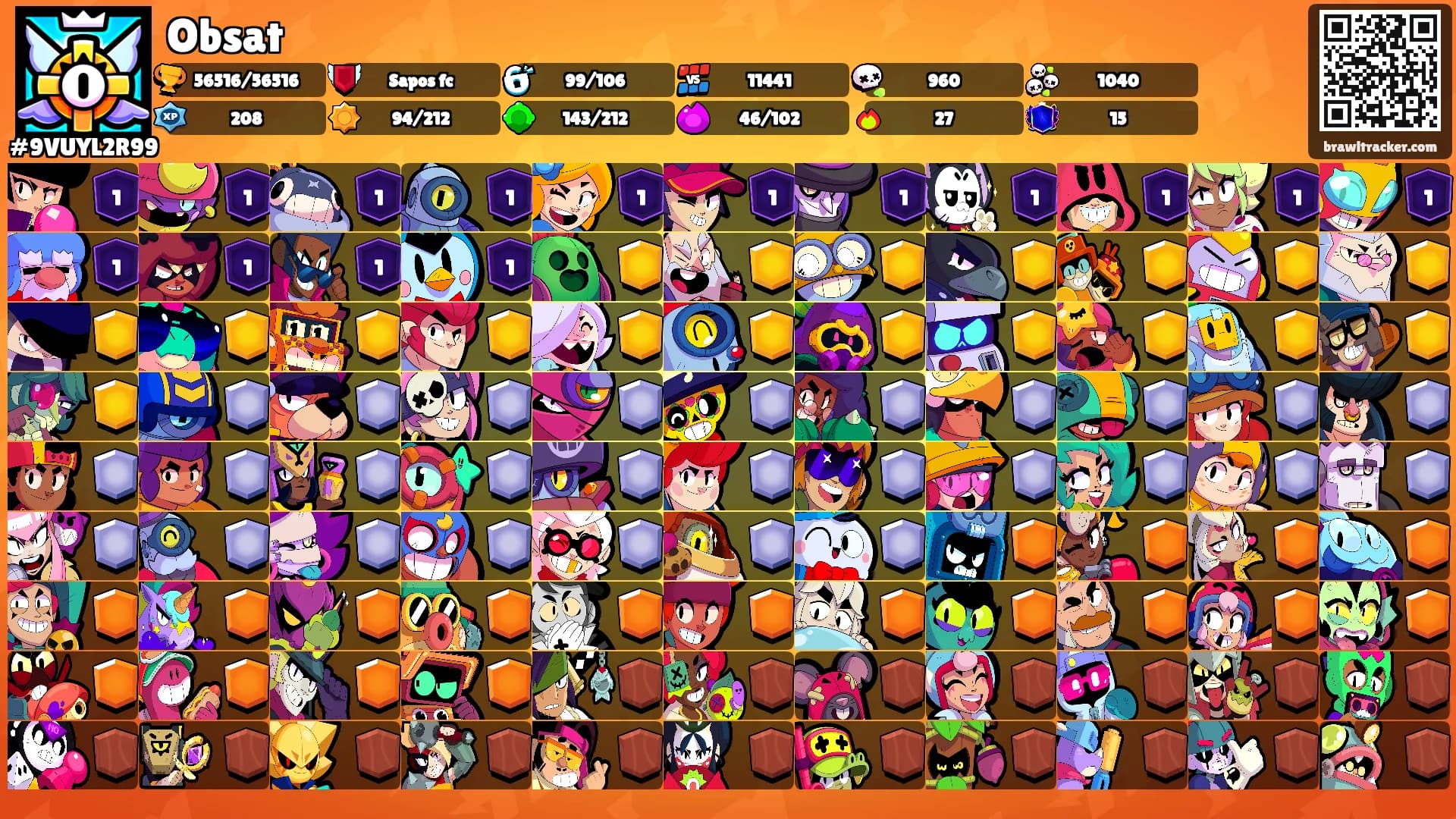 Obsat's Ranks