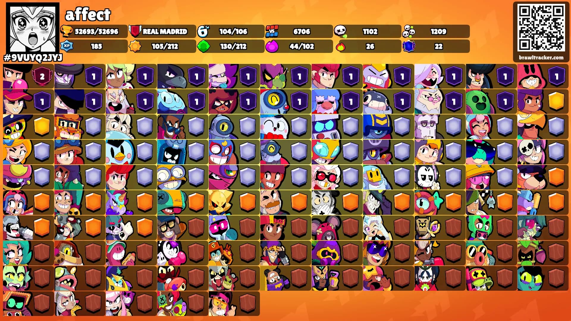 affect's Ranks
