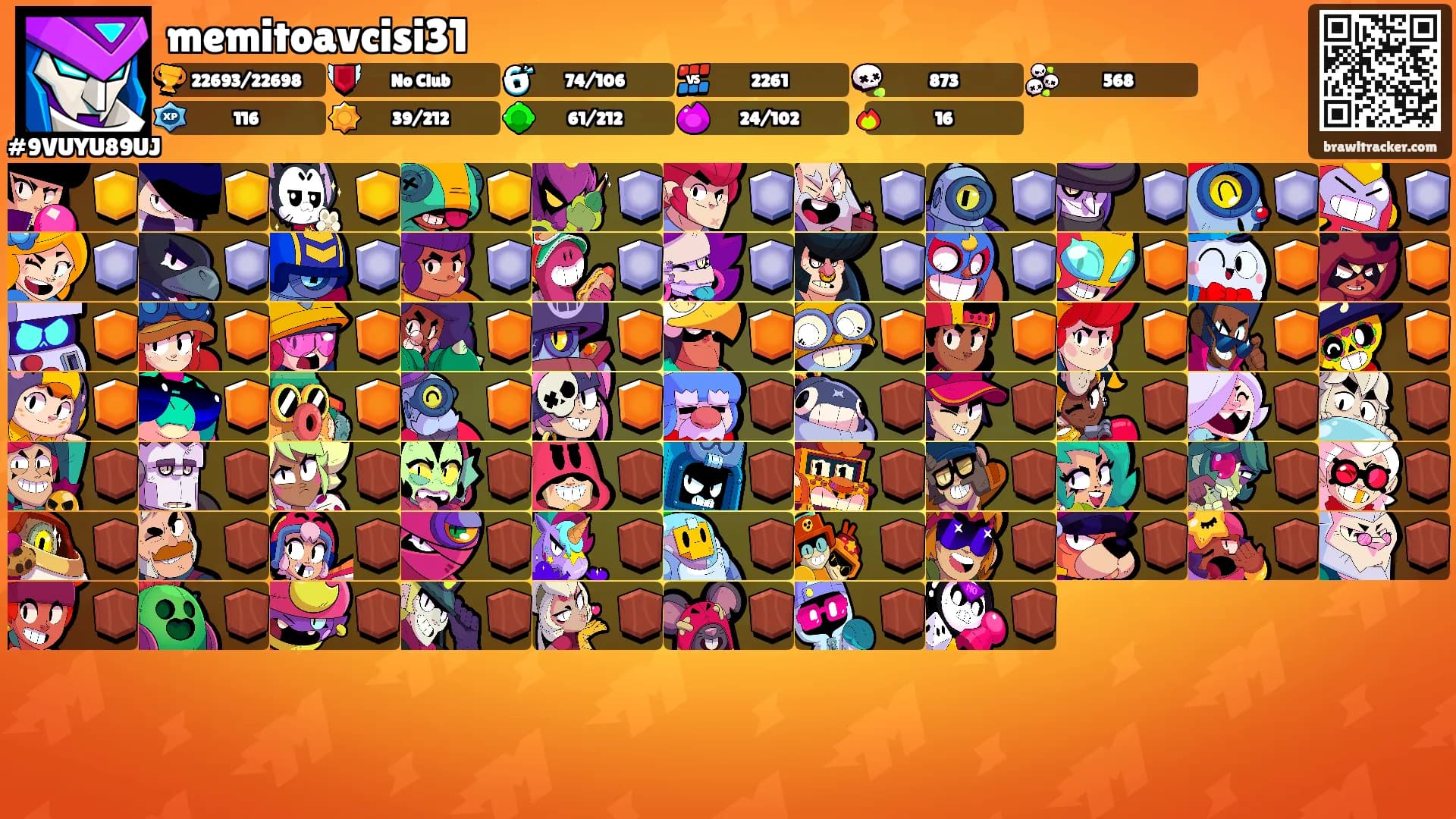 memitoavcisi31's Ranks