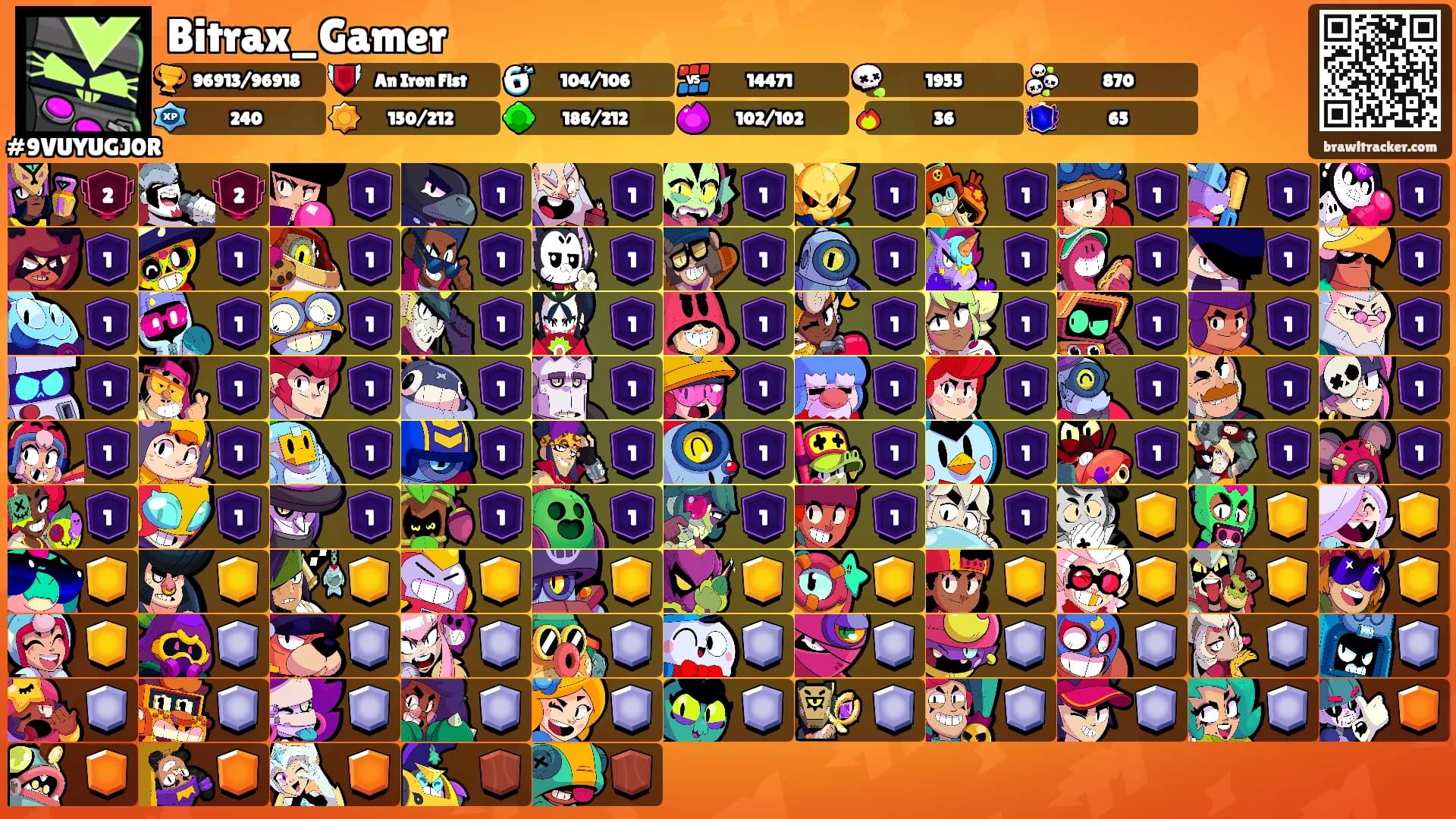 Bitrax_Gamer's Ranks
