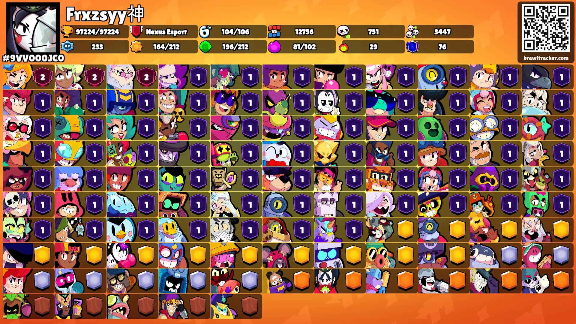 Frxzsyy神's Ranks