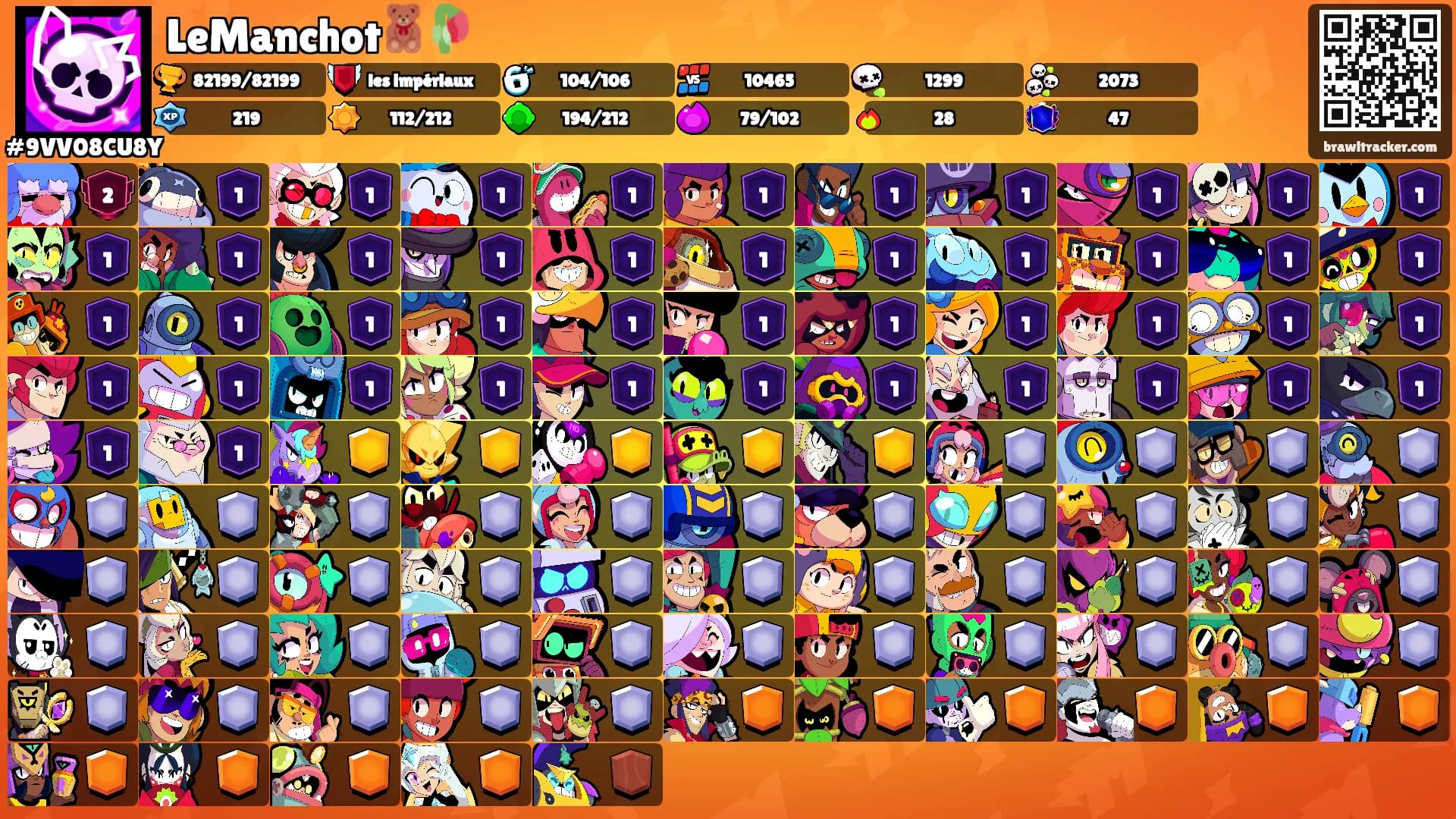 LeManchot🧸🥀's Ranks